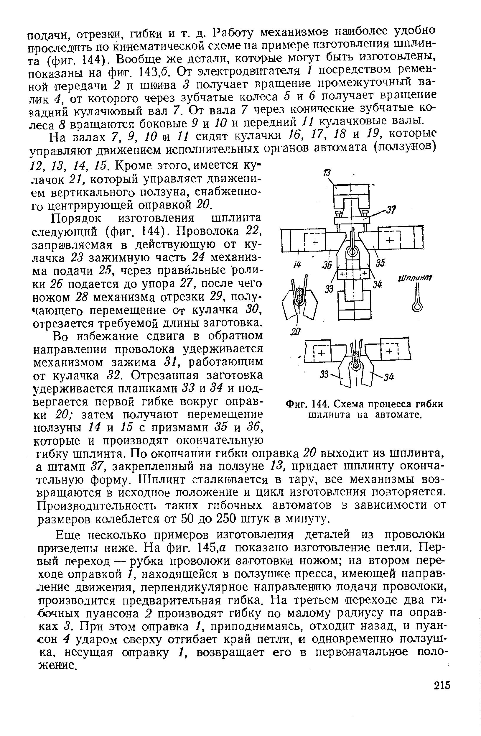 Фиг. 144. Схема <a href="/info/613728">процесса гибки</a> шплинта на автомате.
