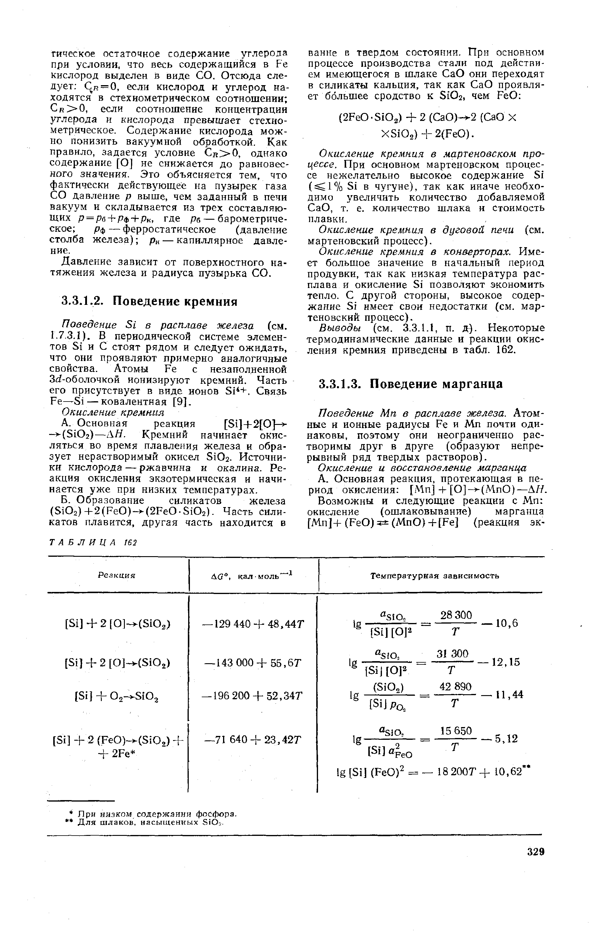 Поведение Si в расплаве железа (см.
