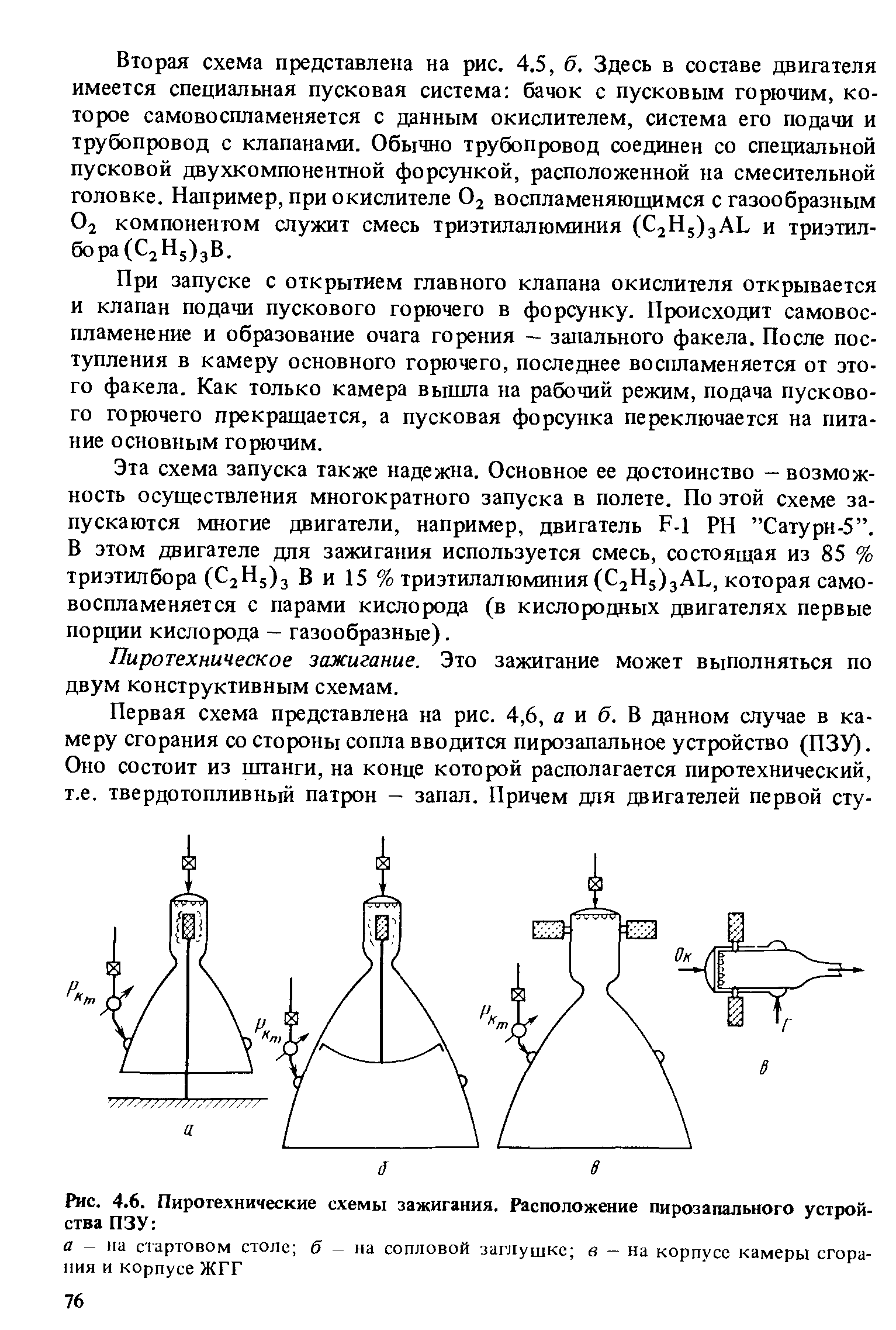 Рис. 4.6. Пиротехнические схемы зажигания. Расположение пирозапального устройства ПЗУ 
