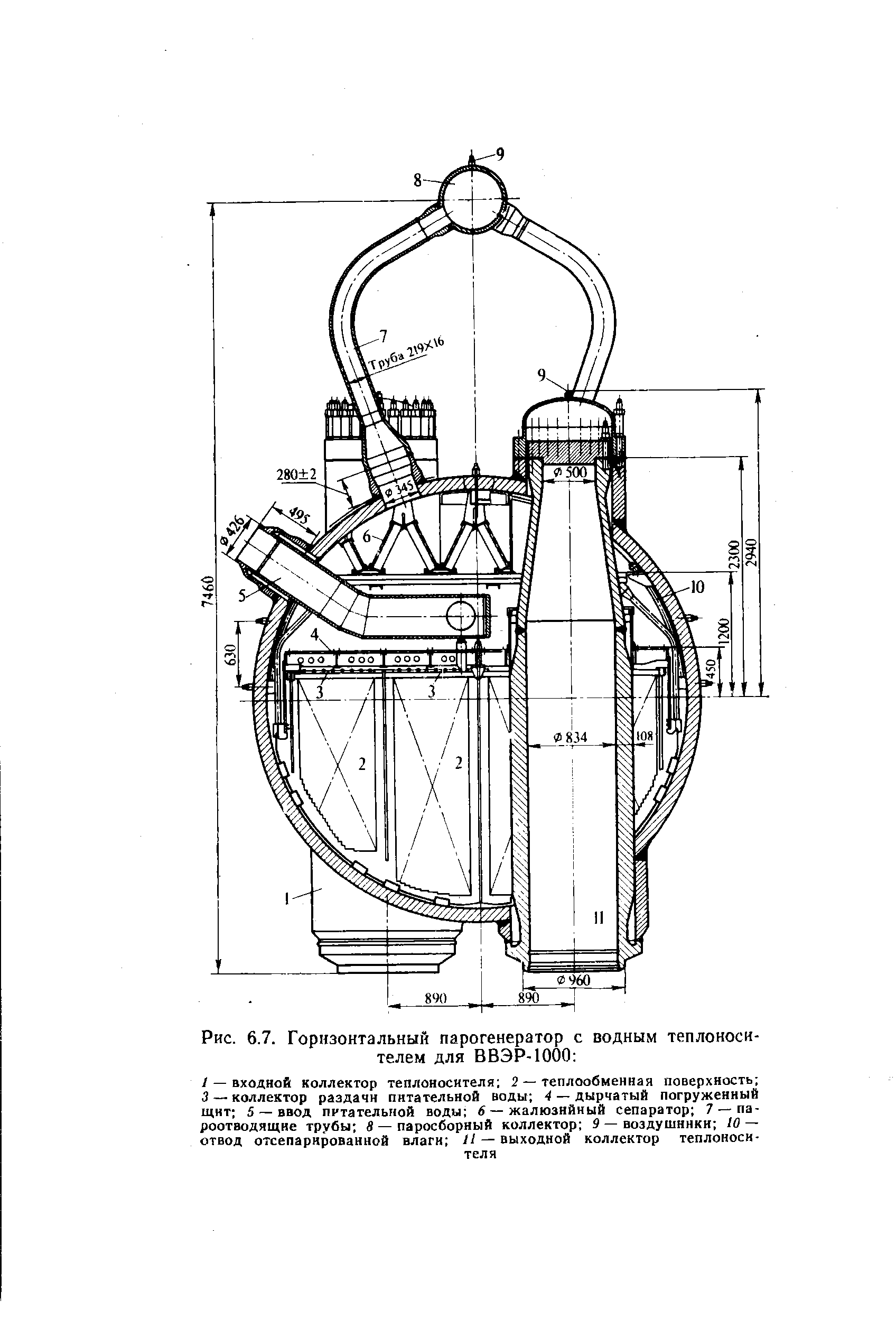 Рис. 6.7. Горизонтальный парогенератор с водным теплоносителем для ВВЭР-1000 
