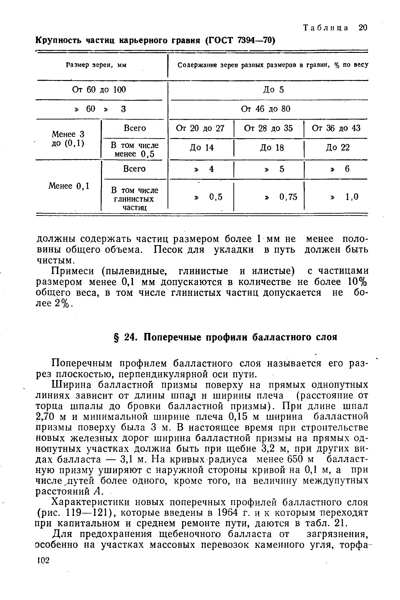 Поперечным профилем балластного слоя называется его разрез плоскостью, перпендикулярной оси пути.
