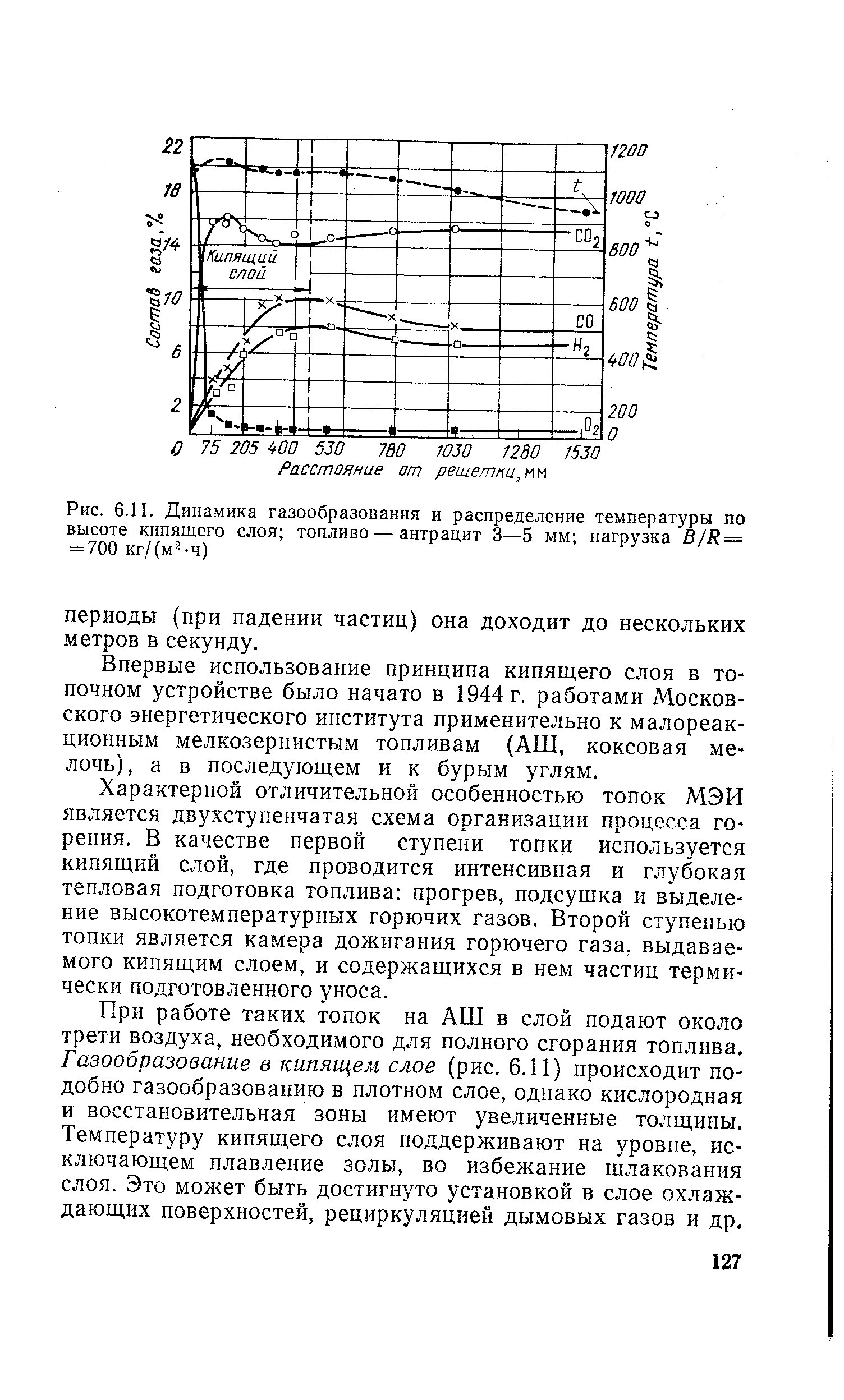 Рис. 6.11. Динамика газообразования и <a href="/info/249037">распределение температуры</a> по высоте кипящего <a href="/info/306835">слоя топливо</a> — антрацит 3—5 мм нагрузка В/К = = 700 кг/(м -ч)
