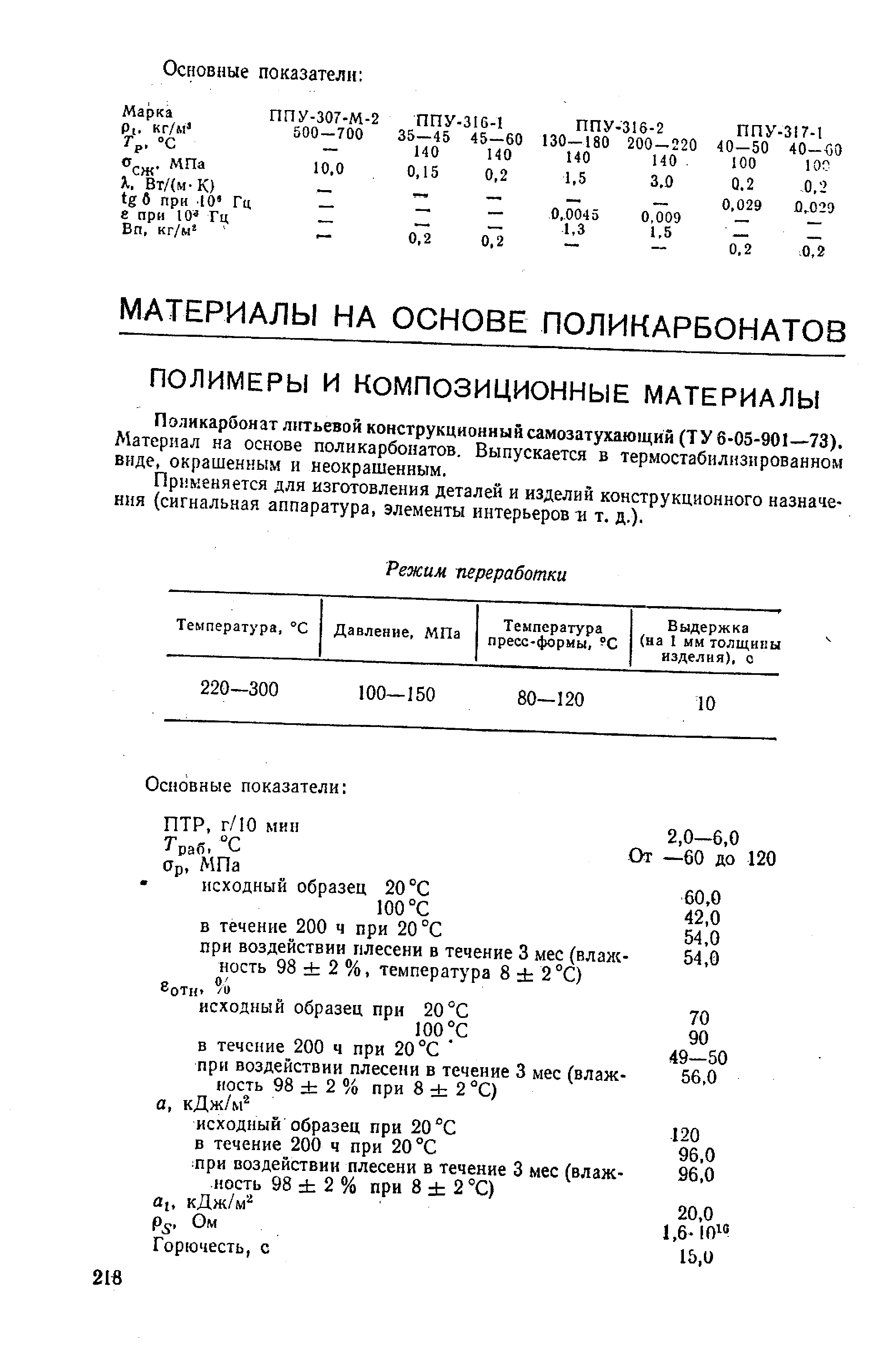 Применяется для изготовления деталей и изделий конструкционного назначения (сигнальная аппаратура, элементы интерьеров и т. д.).
