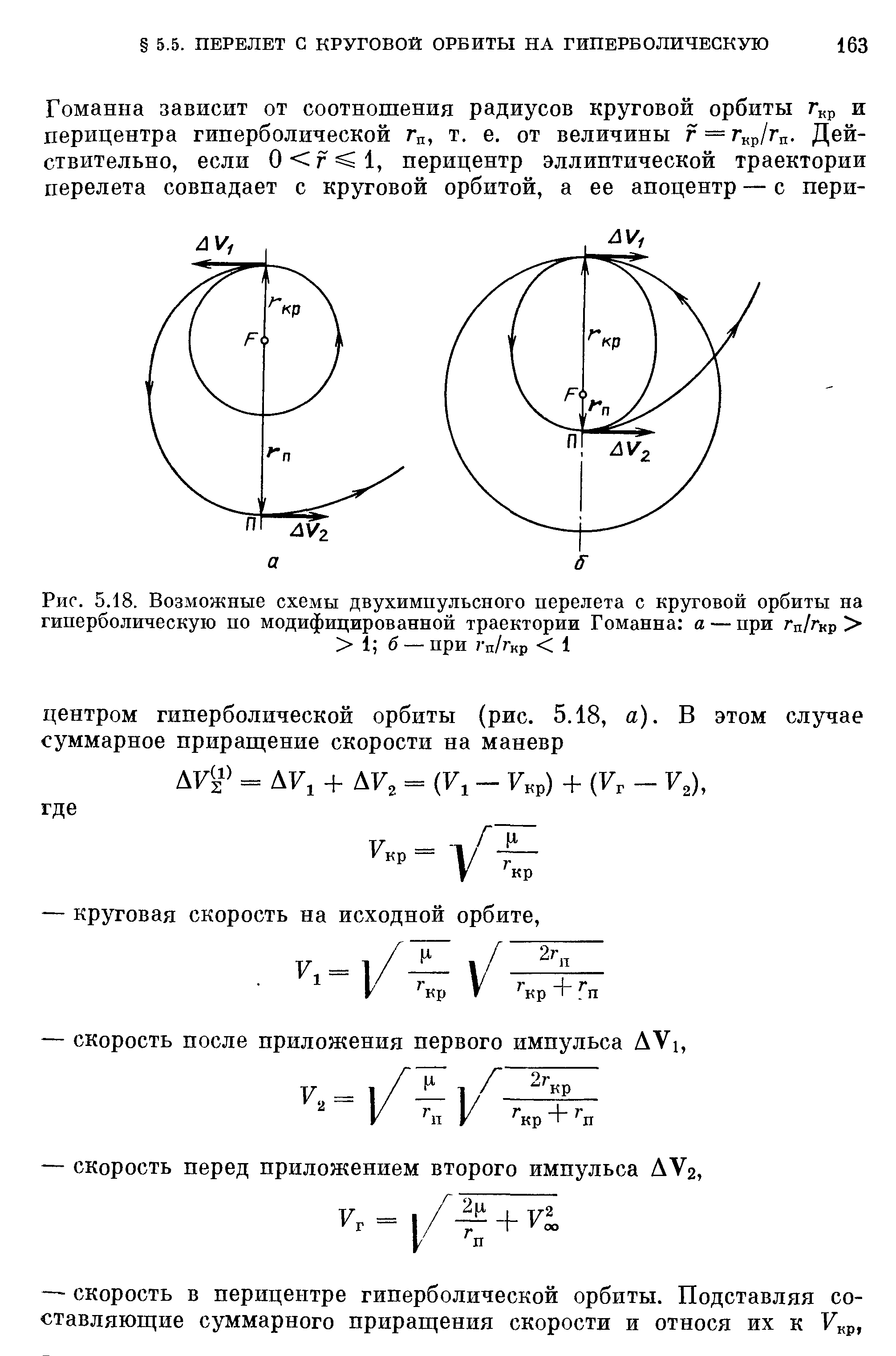 Рис. 5.18. Возможные схемы двухимпульсного перелета с <a href="/info/33062">круговой орбиты</a> на гиперболическую по модифицированной траектории Гоманна а — при гп/гкр >
