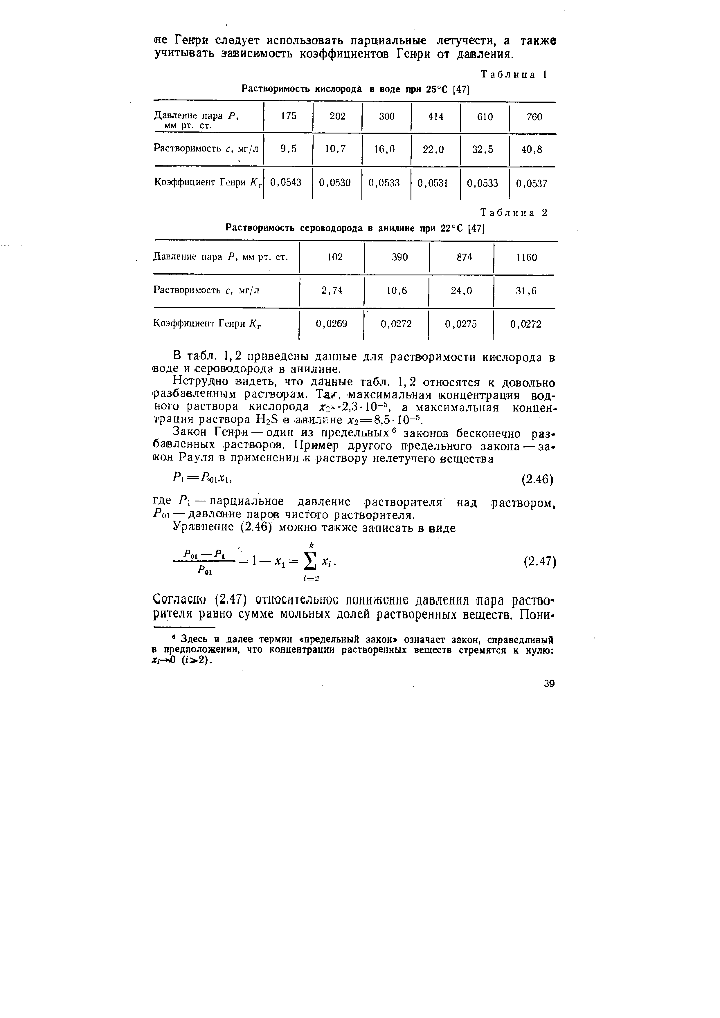 Таблица 2 Растворимость сероводорода в анилине при 22°С [47]
