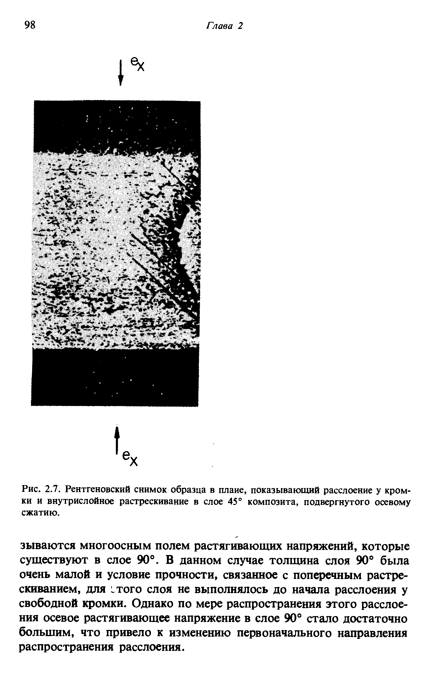 Рис. 2.7. Рентгеновский снимок образца в плане, показывающий расслоение у кромки и внутрислойное растрескивание в слое 45° композита, подвергнутого осевому сжатию.
