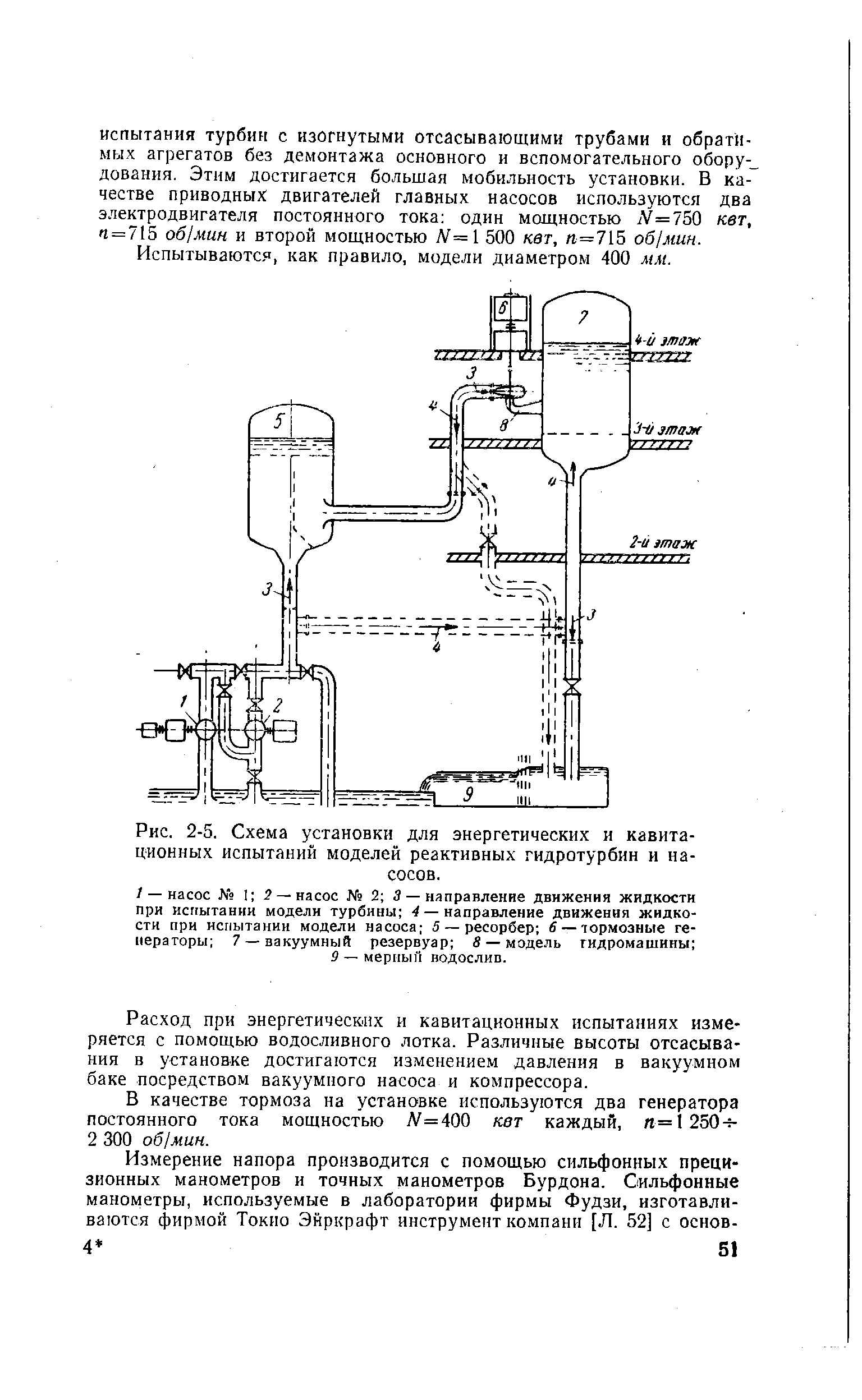 Рис. 2-5. Схема установки для энергетических и <a href="/info/64931">кавитационных испытаний</a> моделей реактивных гидротурбин и насосов.
