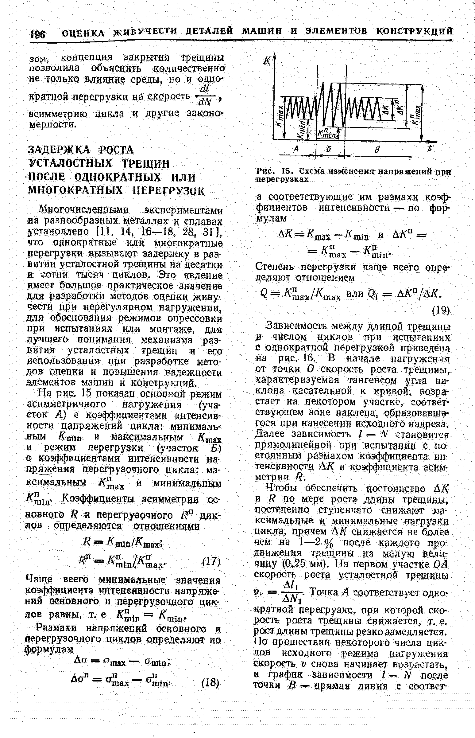 Многочисленными экспериментами на разнообразных металлах и сплавах установлено [И. 14, 16—18, 28, 31], что однократные или многократные перегрузки вызывают задержку в развитии усталостной трещины на десятки и сотни тысяч циклов. Это явление имеет большое практическое значение для разработки методов оценки живучести при нерегулярном нагружении, для обоснования режимов оирессовки при испытаниях или монтаже, для лучшего понимания механизма развития усталостных трещин и его использования при разработке методов оценки и повышения надежности элементов машин и конструкций.
