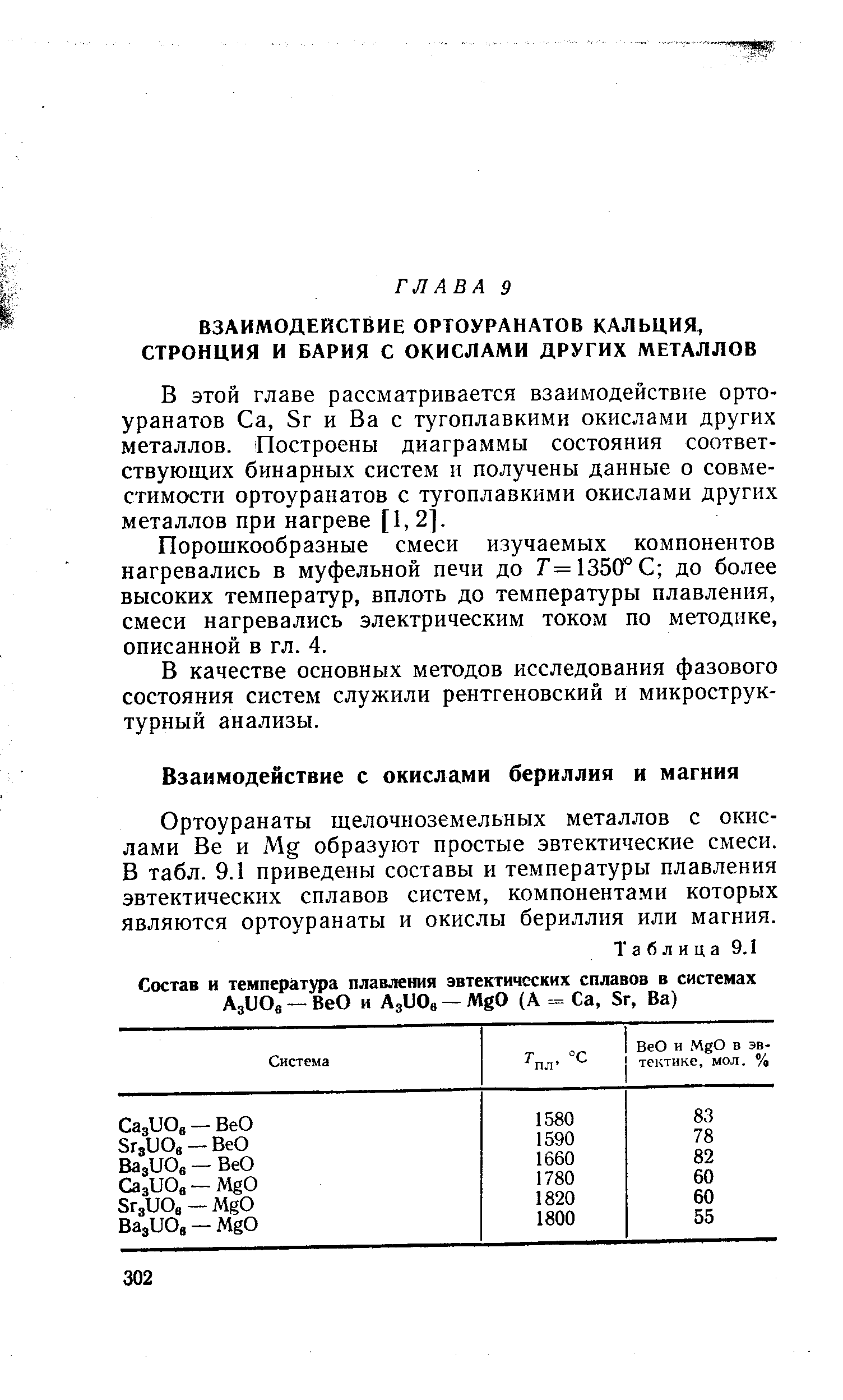 В этой главе рассматривается взаимодействие ортоуранатов Са, 5г и Ва с тугоплавкими окислами других металлов. Построены диаграммы состояния соответствующих бинарных систем и получены данные о совместимости ортоуранатов с тугоплавкими окислами других металлов при нагреве [1,2].
