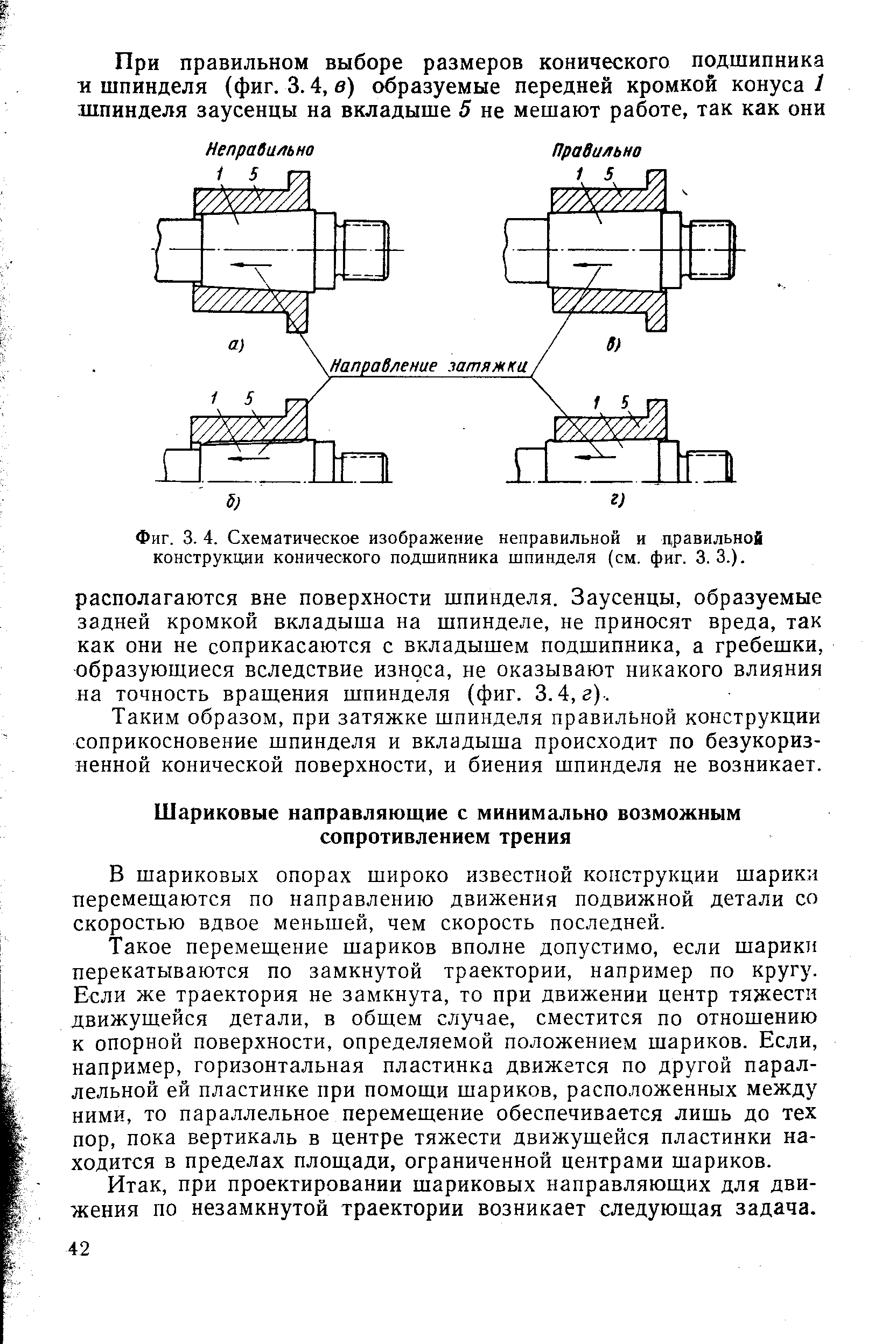 Фиг. 3.4. <a href="/info/286611">Схематическое изображение</a> неправильной и дравильной конструкции <a href="/info/305126">конического подшипника</a> шпинделя (см. фиг. 3. 3.).
