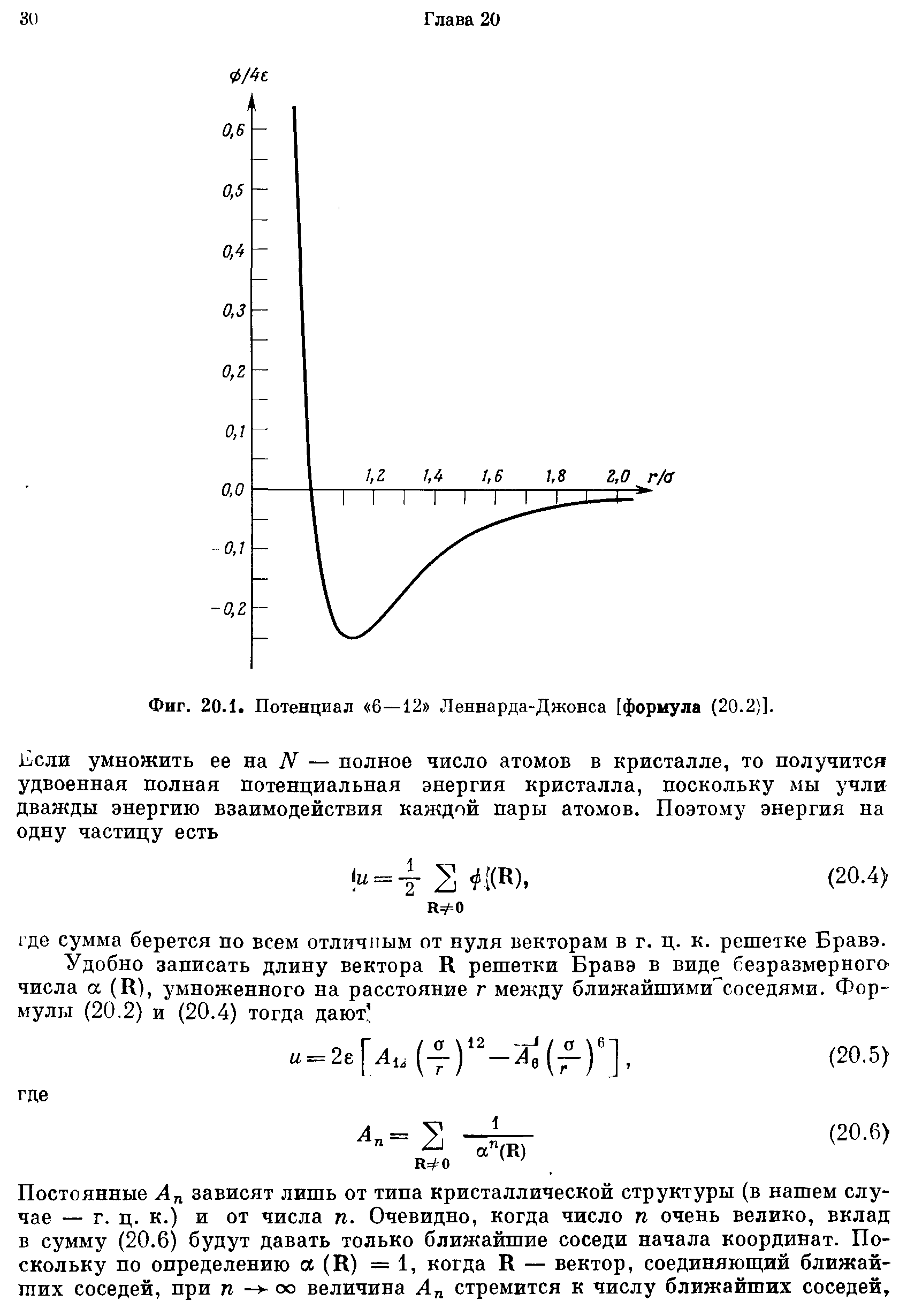 Фиг. 20.1. Потенциал 6—12 <a href="/info/419053">Леннарда-Джонса</a> [формула (20.2)].

