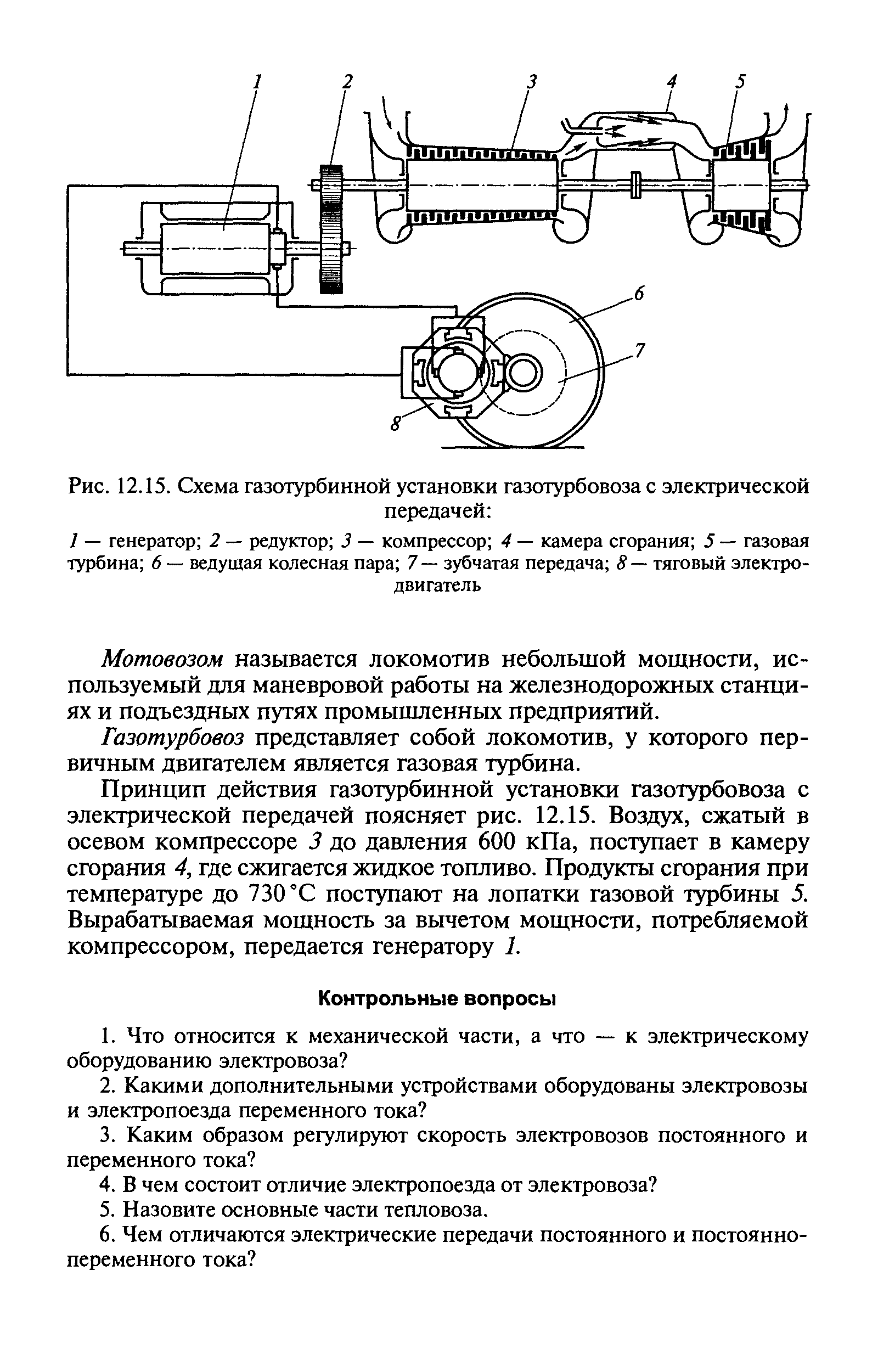 Рис. 12.15. <a href="/info/114879">Схема газотурбинной установки</a> газотурбовоза с электрической
