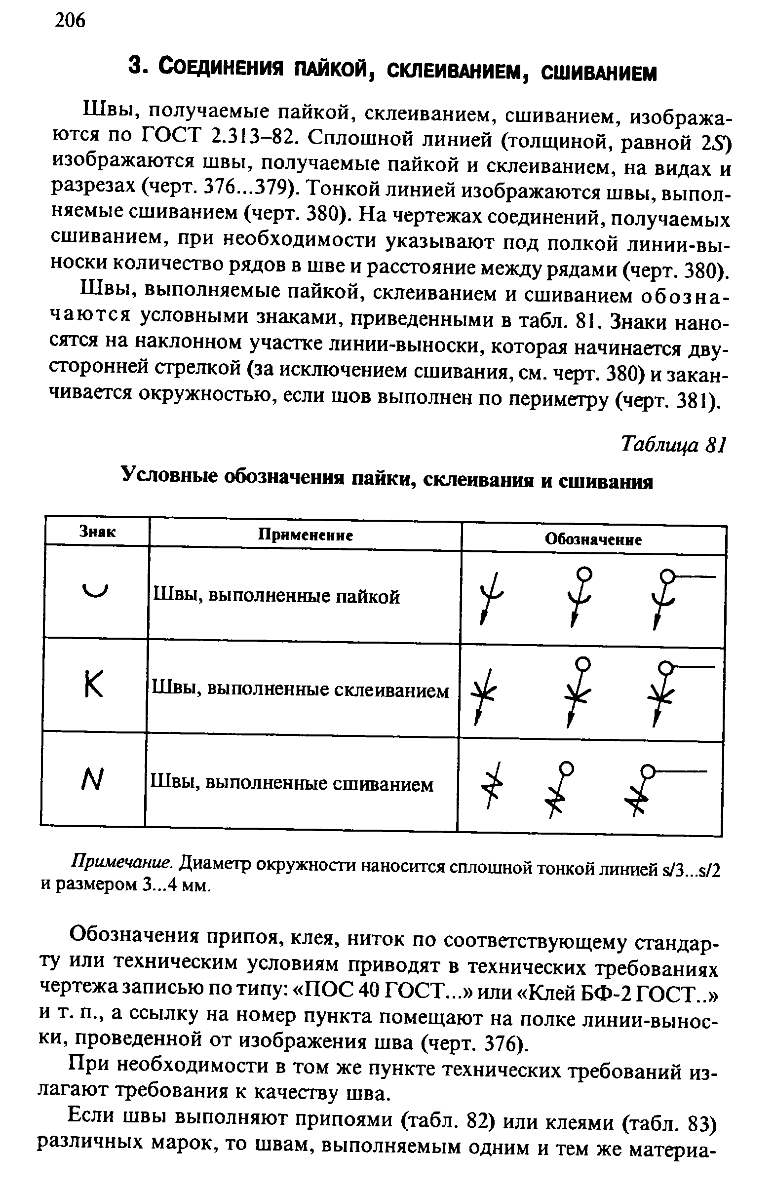 получаемые пайкой, склеиванием, сшиванием, изображаются по ГОСТ 2.313-82. Сплошной линией (толщиной, равной 25) изображаются швы, получаемые пайкой и склеиванием, на видах и разрезах (черт. 376...379). Тонкой линией изображаются швы, выполняемые сшиванием (черт. 380). На чертежах соединений, получаемых сшиванием, при необходимости указывают под полкой линии-вы-носки количество рядов в шве и расстояние между рядами (черт. 380).
