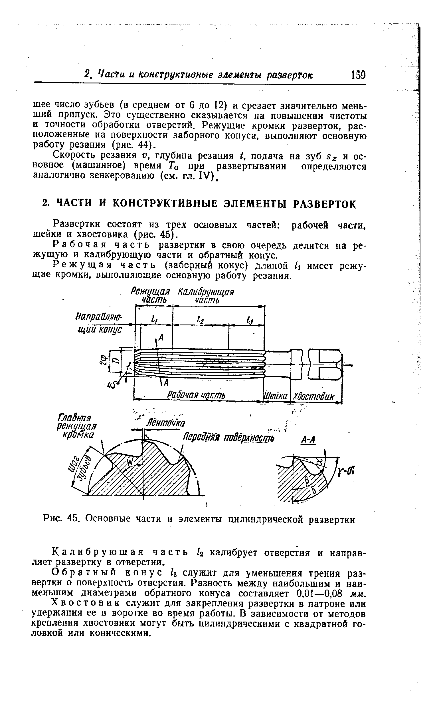 Развертки состоят из трех основных частей рабочей части, шейки и хвостовика (рис. 45).
