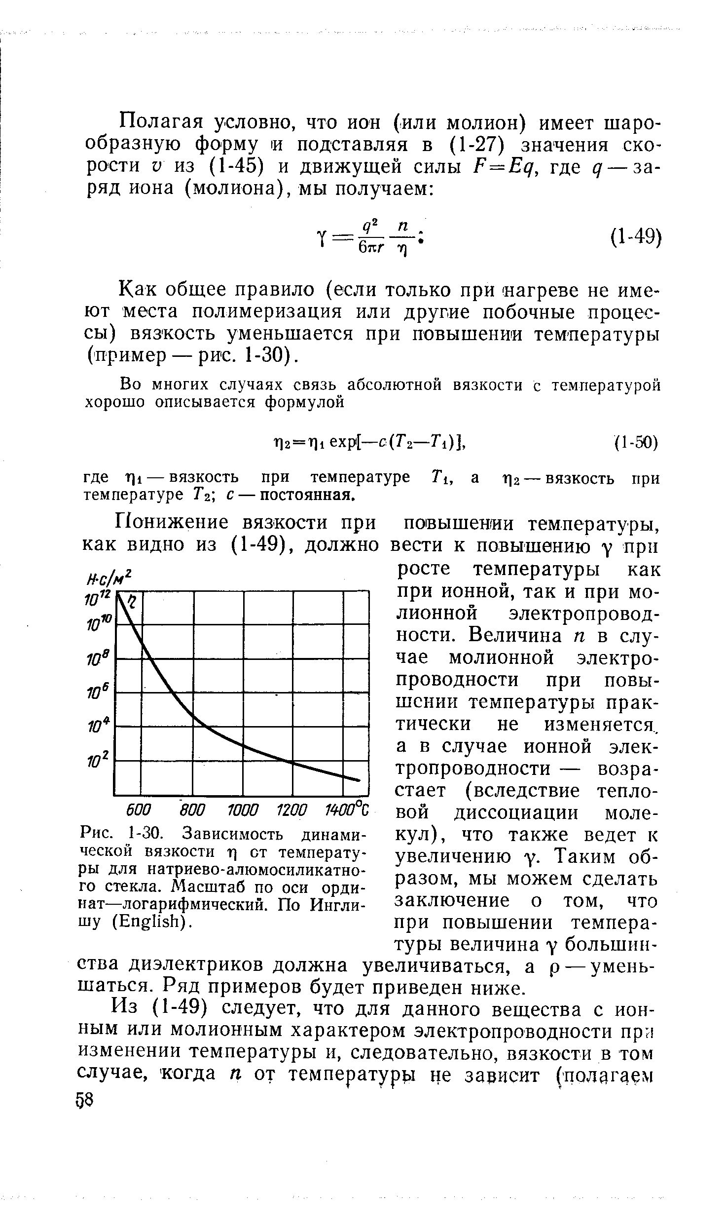 Рис. 1-30. Зависимость <a href="/info/399">динамической вязкости</a> Т1 от температуры для натриево-алюмосиликатно-го стекла. Л асштаб по оси ординат—логарифмический. По Инглишу (English).
