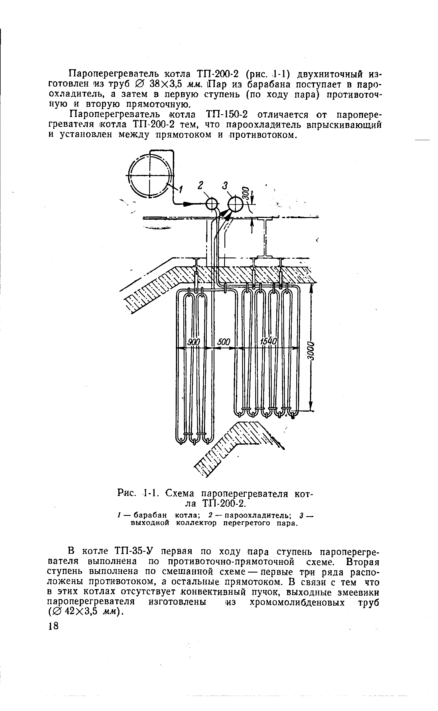 Рис. 1-1. Схема пароперегревателя котла ТП-200-2.
