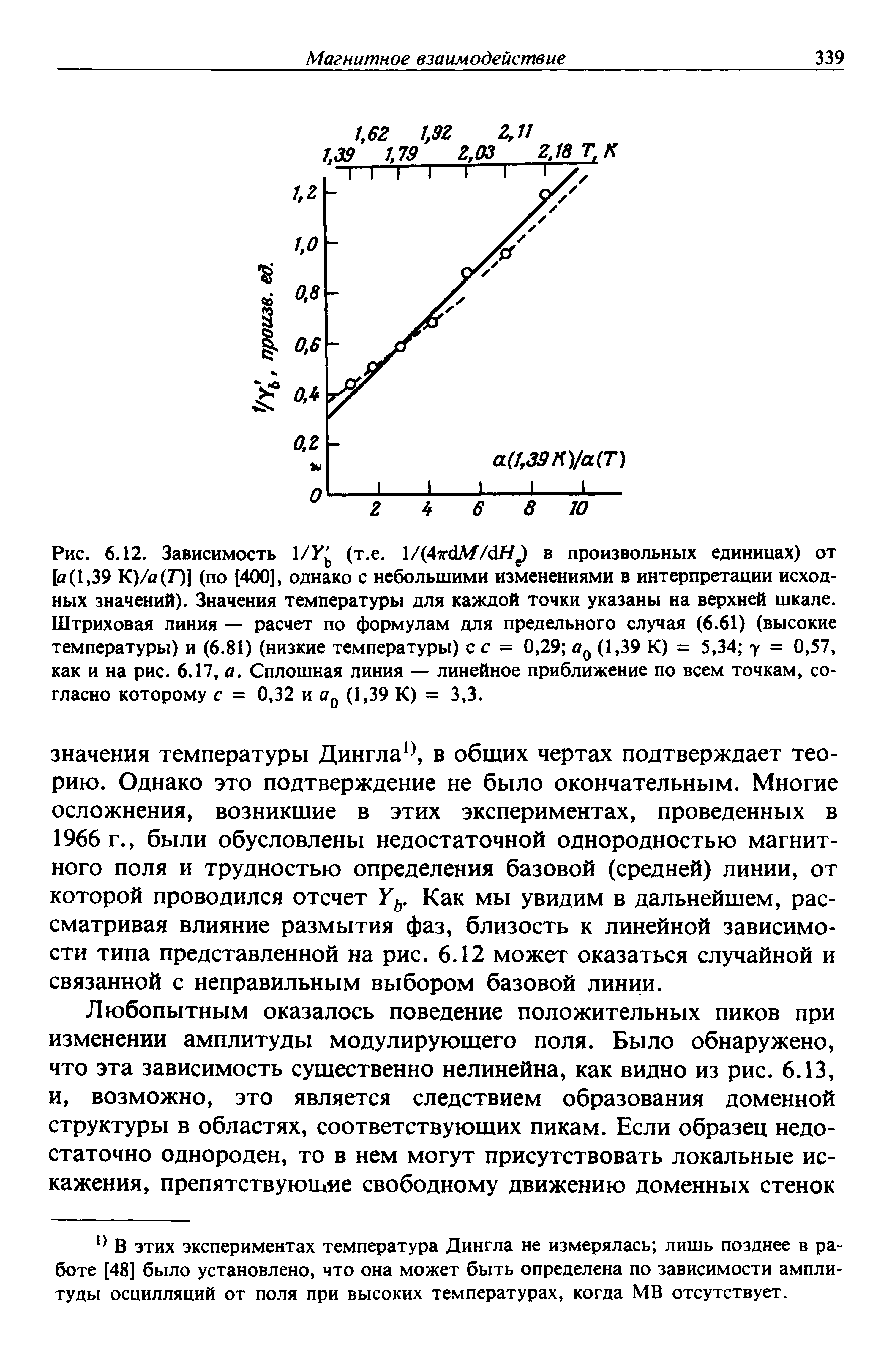 Движение доменной стенки