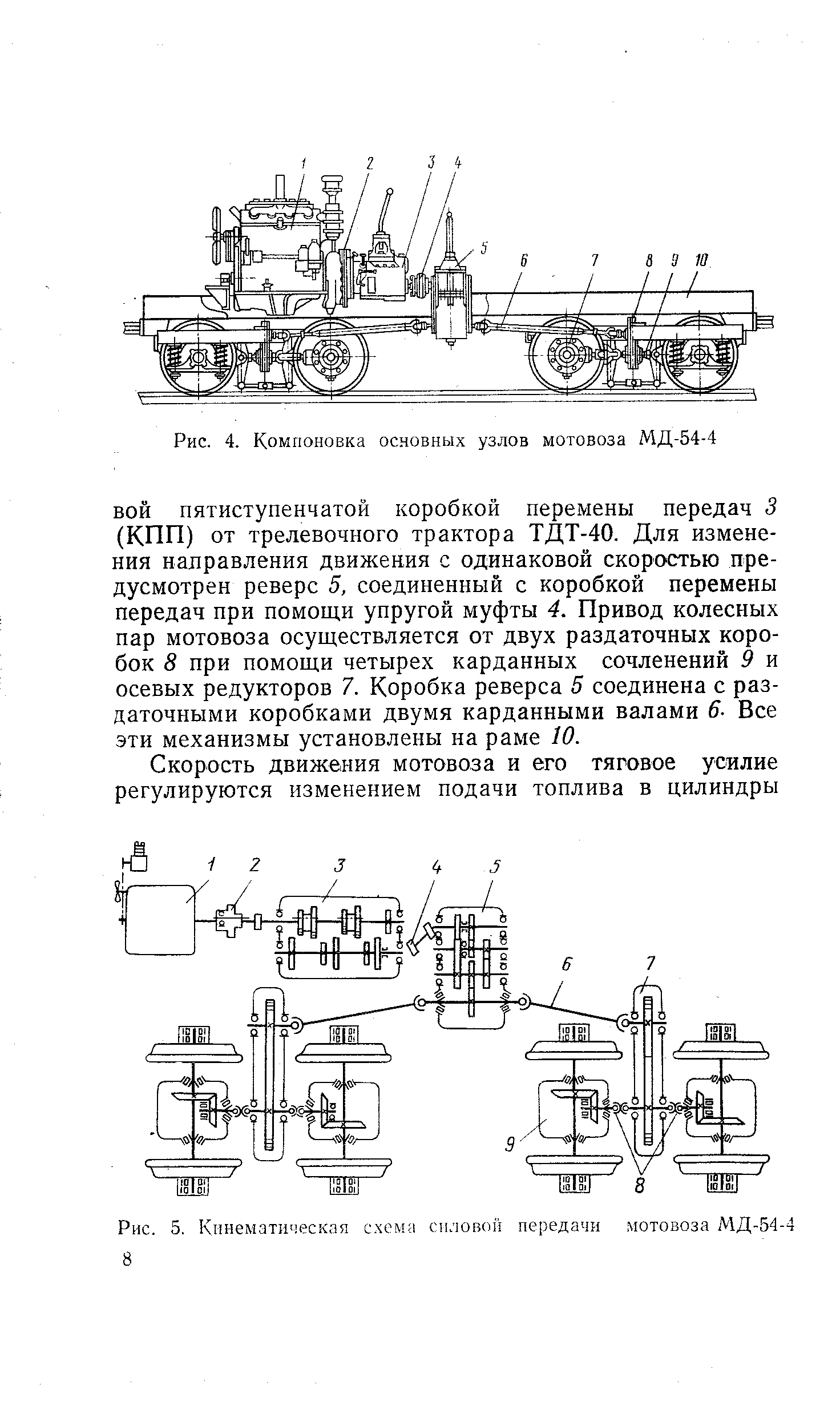 Мотовоз мпт 4 чертеж