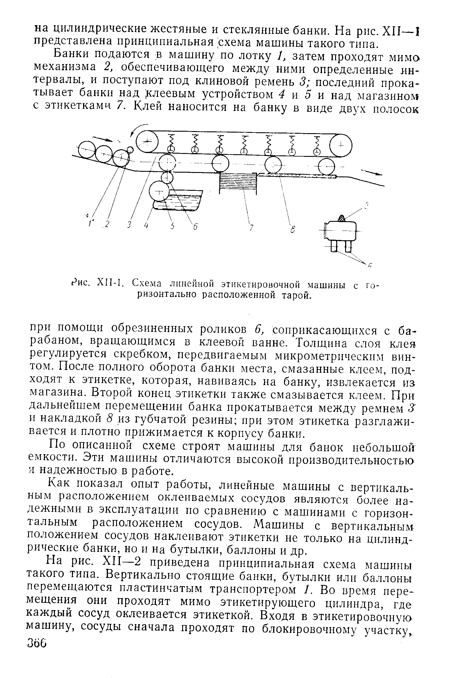 Рис. ХП-1. Схема линейной этикетировочной машины с горизонтально расположенной тарой.
