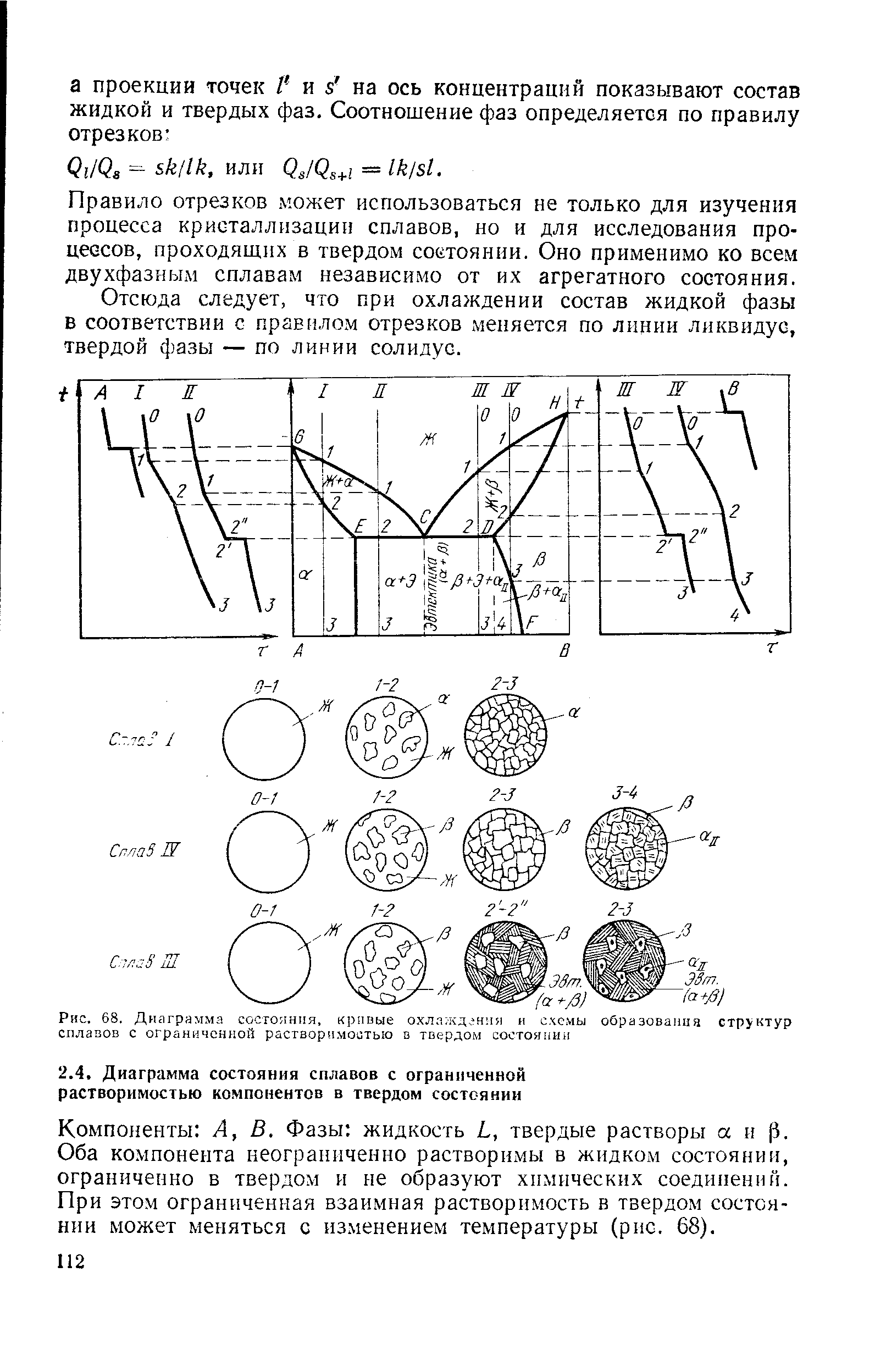 Компоненты А, В. Фазы жидкость твердые растворы а н р. Оба компонента неограниченно растворимы в жидком состоянии, ограниченно в твердом и не образуют химических соединений. При этом ограниченная взаимная растворимость в твердом состоянии может меняться с из.менением температуры (рис. 68).
