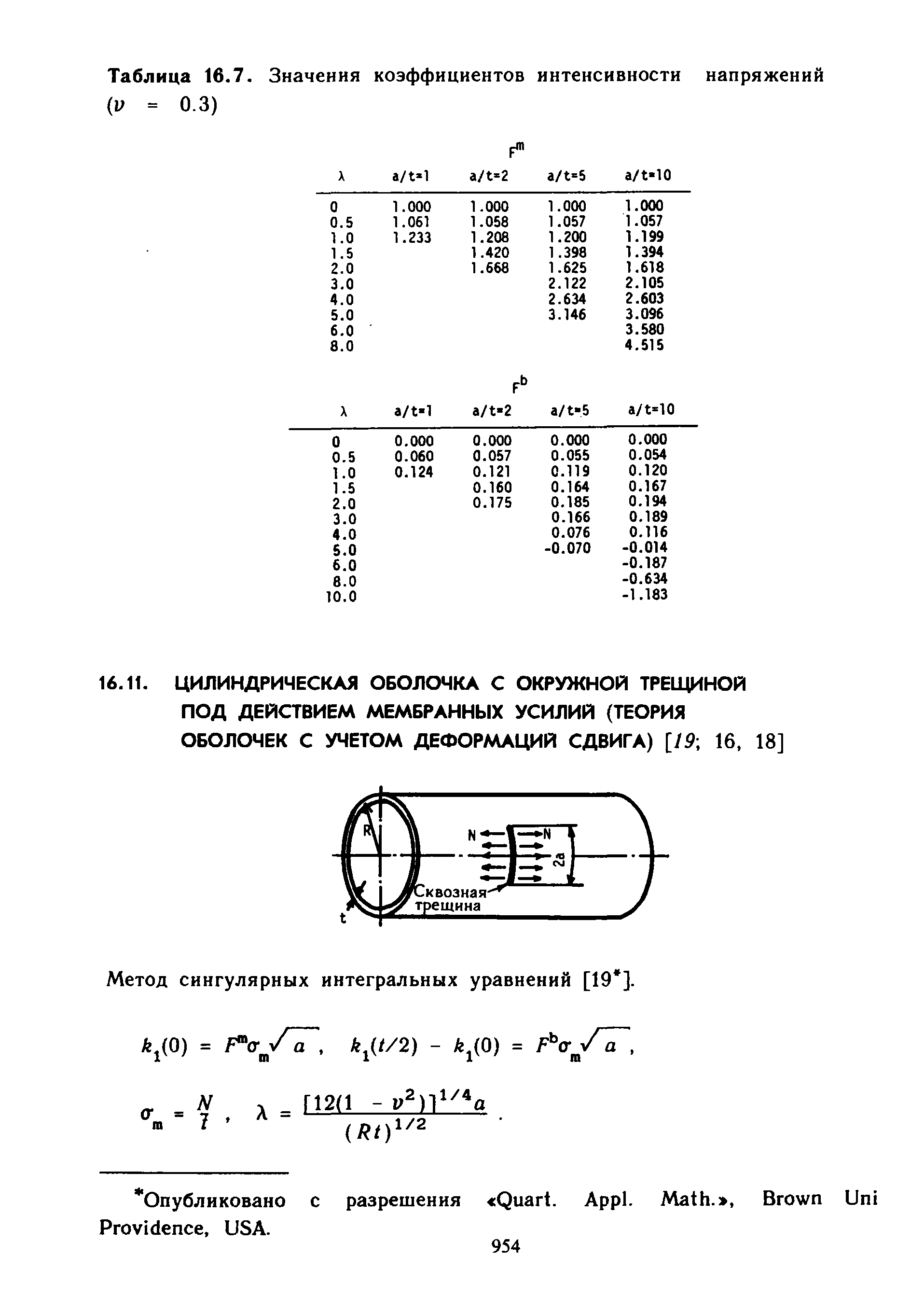 Метод сингулярных интегральных уравнений [19 ].
