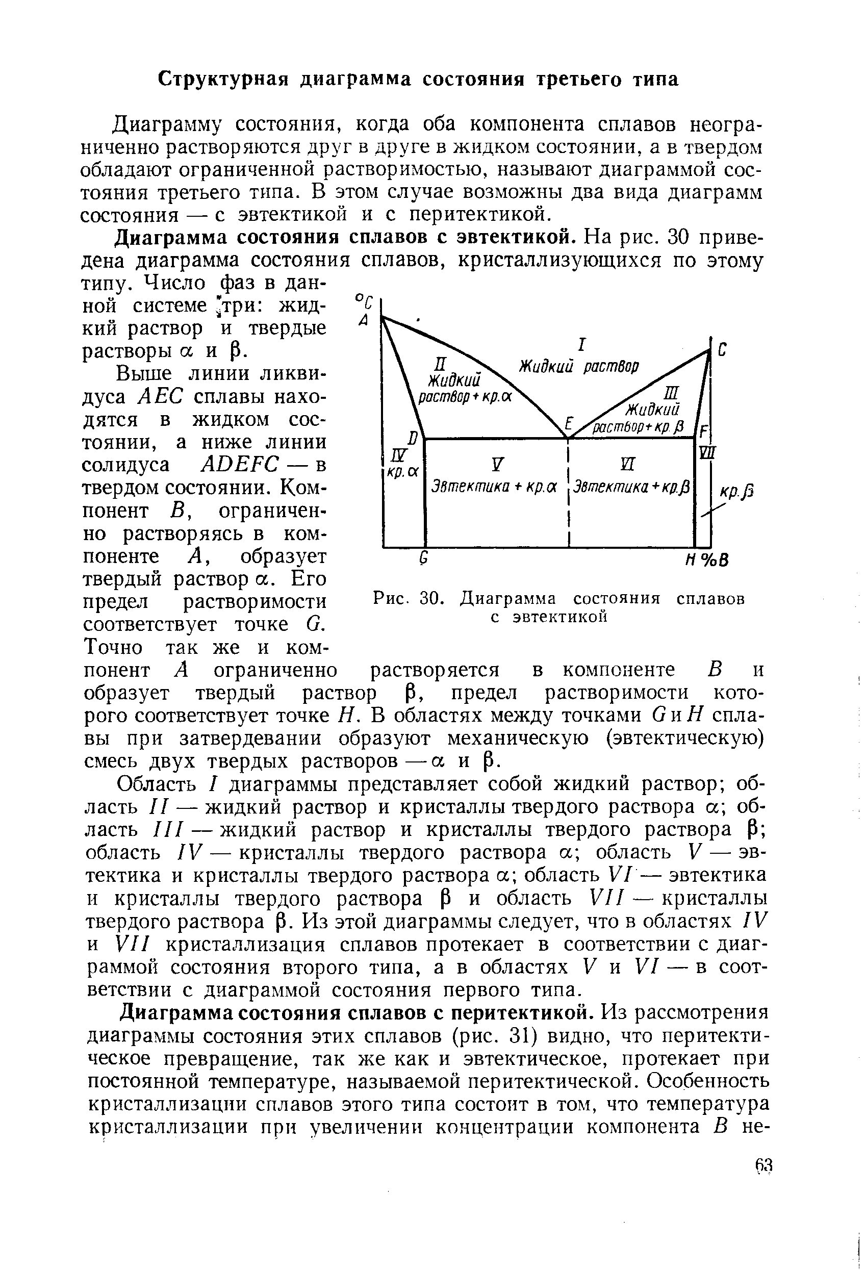 Перитектическая точка на диаграмме состояния