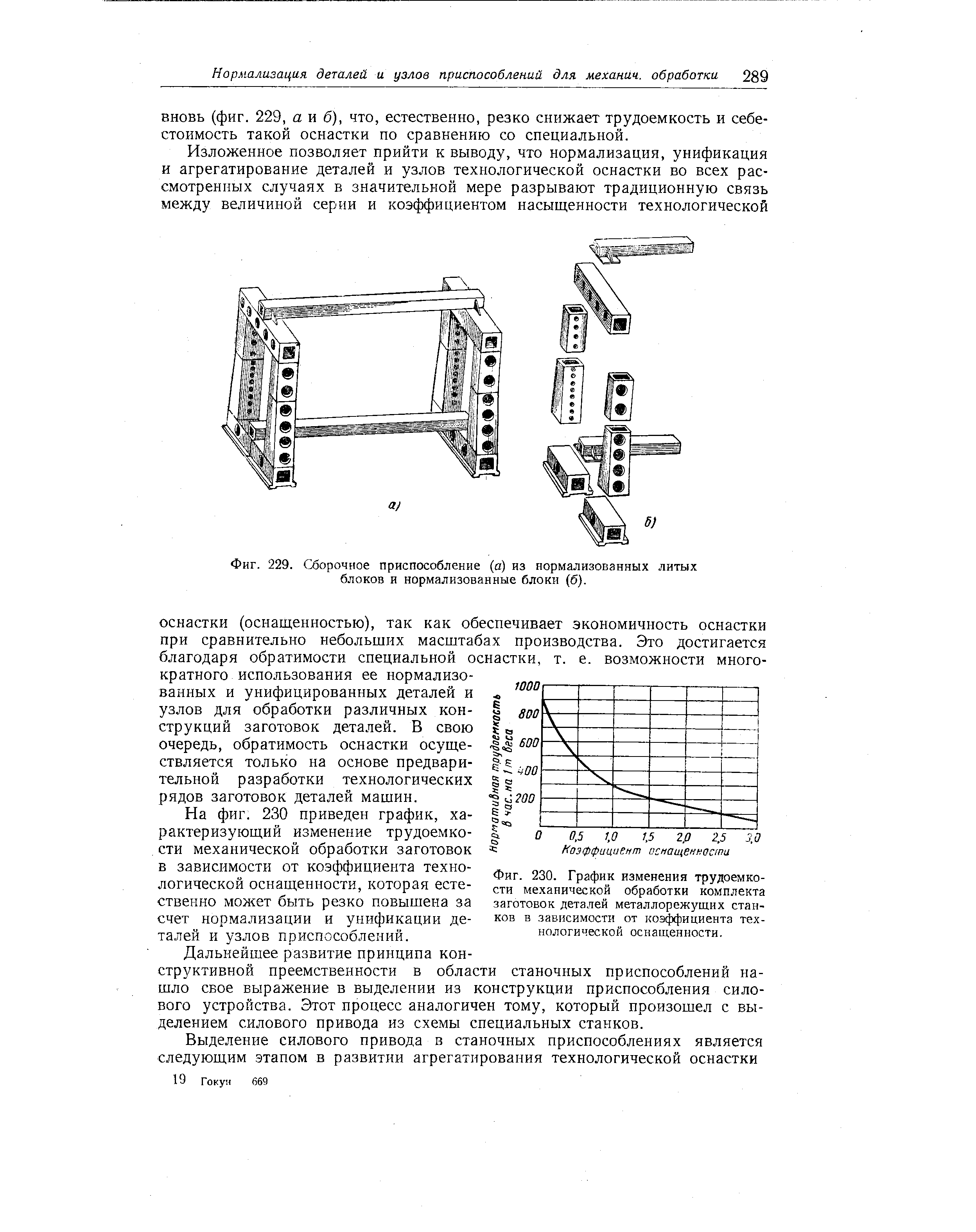 Фиг. 229. Сборочное приспособление (а) из нормализованных литых блоков и нормализованные блоки (б).
