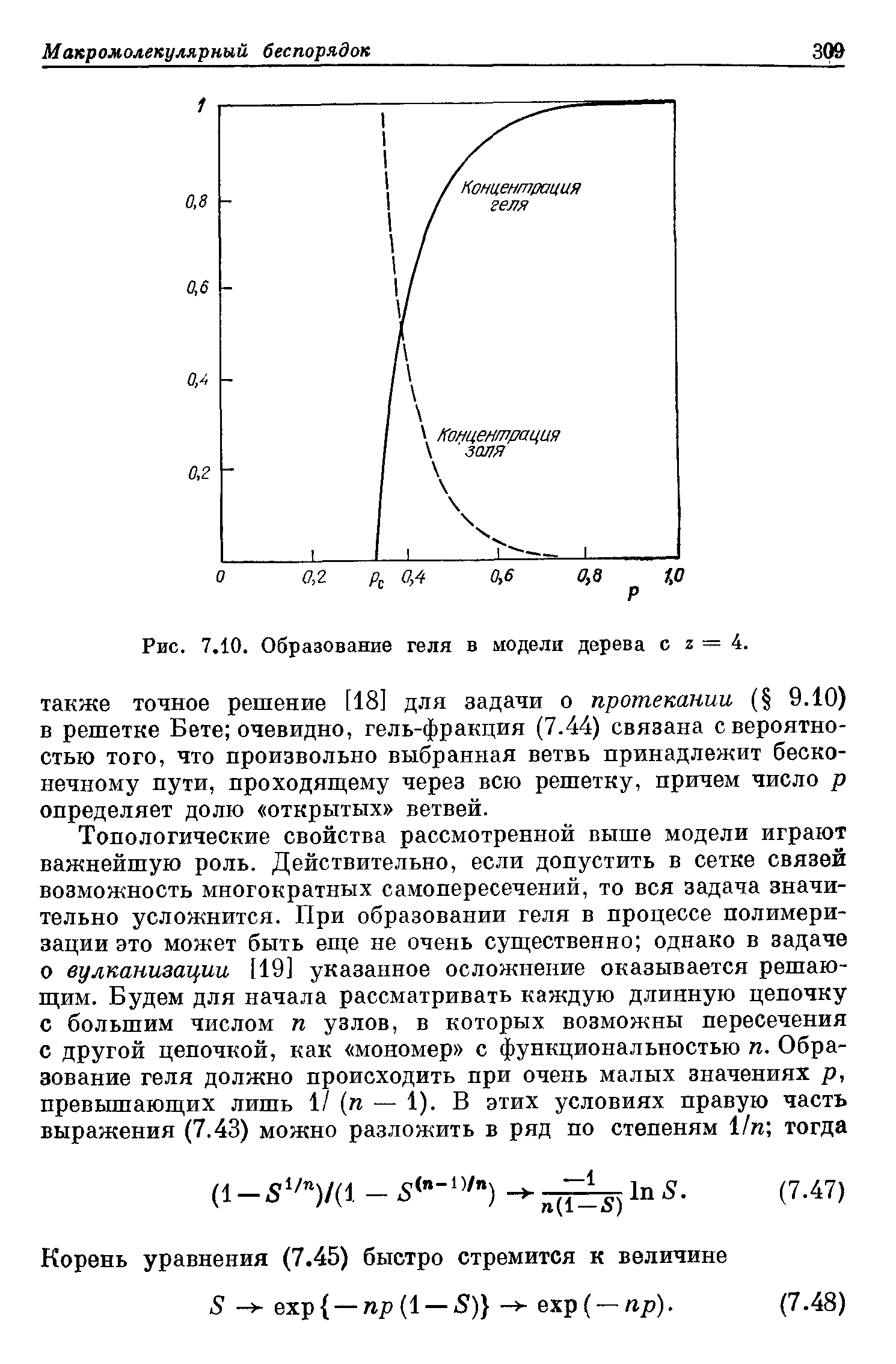 Рис. 7.10. <a href="/info/387278">Образование геля</a> в модели дерева 0 2=4.
