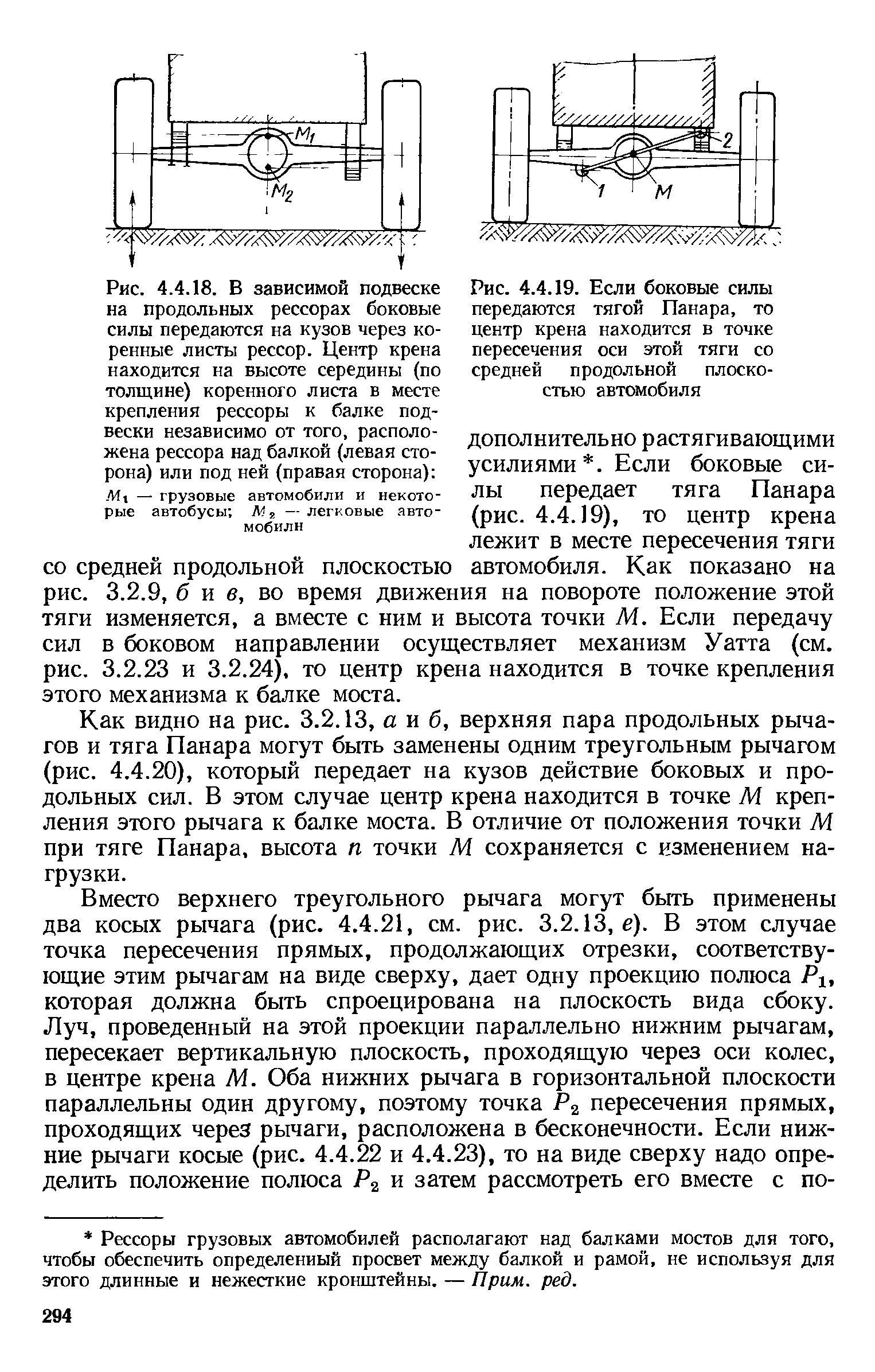 Рис. 4.4.18. В <a href="/info/205229">зависимой подвеске</a> на продольных рессорах <a href="/info/205473">боковые силы</a> передаются на кузов через коренные листы рессор. Центр крена находится на высоте середины (по толщине) коренного листа в месте <a href="/info/258313">крепления рессоры</a> к балке <a href="/info/205326">подвески независимо</a> от того, расположена рессора над балкой (левая сторона) или под ней (правая сторона) 
