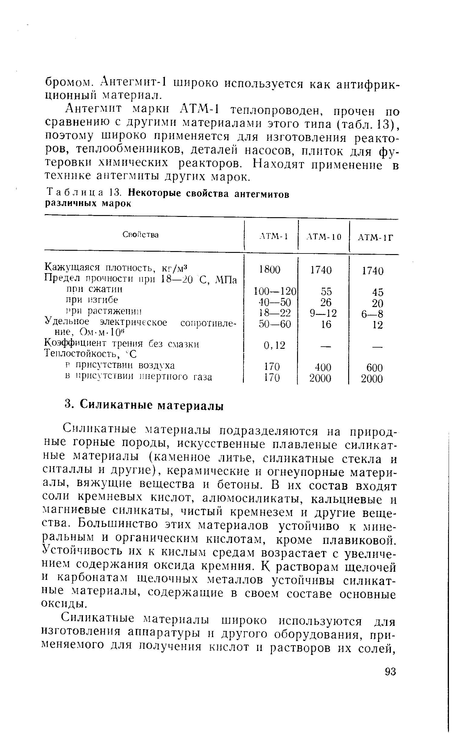 Силикатные материалы подразделяются на природные горные породы, искусственные плавленые силикатные материалы (каменное литье, силикатные стекла и ситаллы и другие), керамические и огнеупорные материалы, вяжущие вещества и бетоны. В их состав входят соли кремневых кислот, алюмосиликаты, кальциевые и магниевые силикаты, чистый кремнезе.м и другие вещества. Большинство этих материалов устойчиво к минеральным и органически.м кислотам, кроме плавиковой. Устойчивость их к кислым средам возрастает с увеличением содержания оксида кремния. К растворам щелочей и карбонатам щелочных металлов устойчивы силикатные материалы, содержащие в своем составе основные оксиды.
