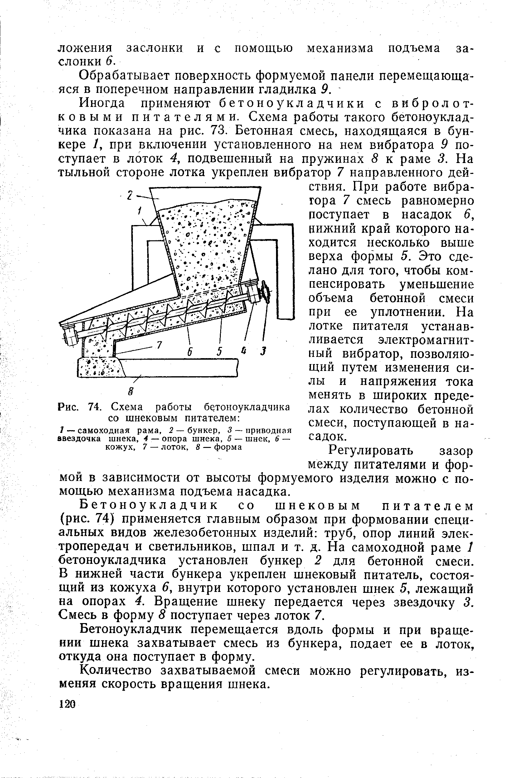 Рис. 74. Схема работы бетоноукладчика со шнековым питателем 
