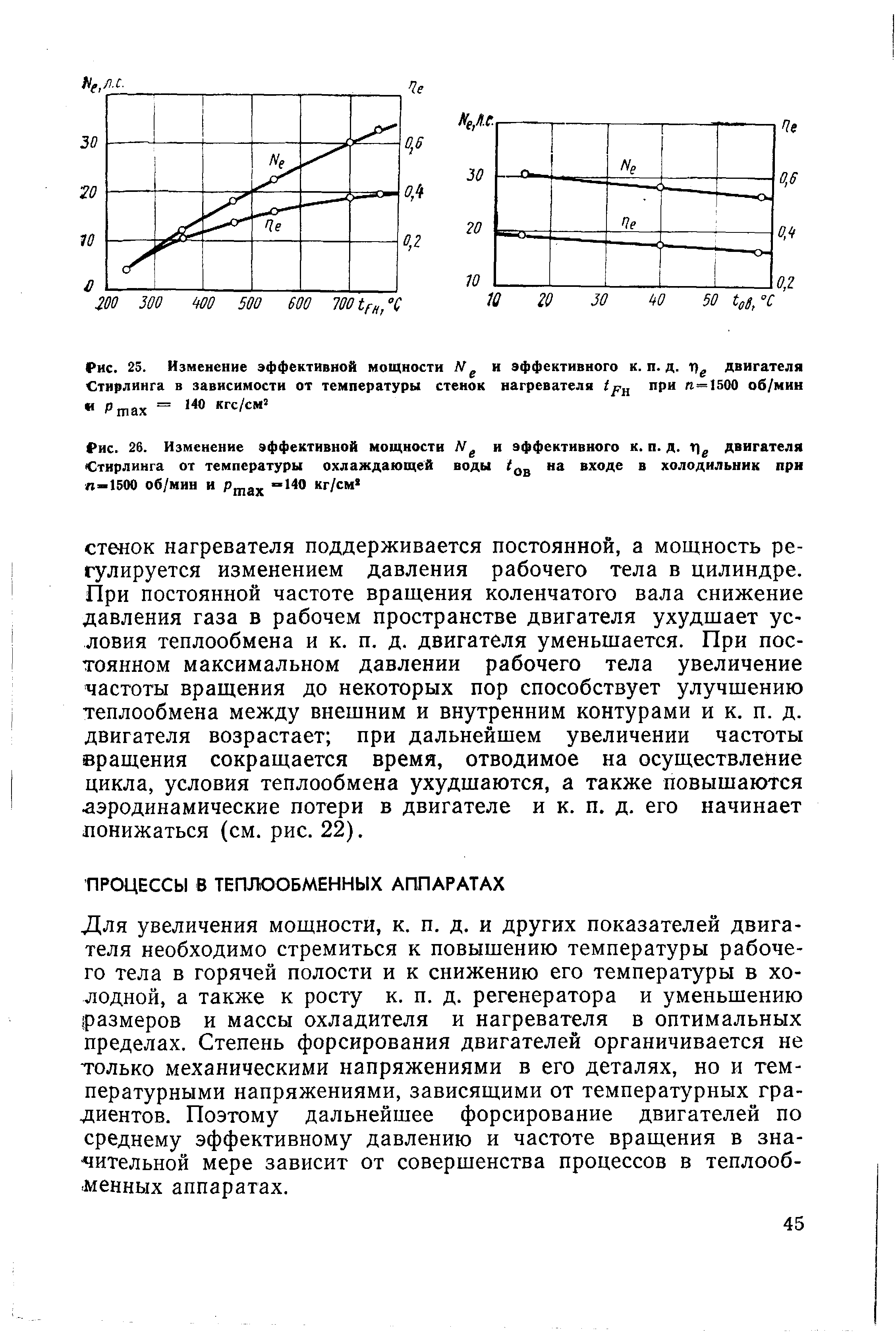 Для увеличения мощности, к. п. д. и других показателей двигателя необходимо стремиться к повышению температуры рабочего тела в горячей полости и к снижению его температуры в холодной, а также к росту к. п. д. регенератора и уменьшению размеров и массы охладителя и нагревателя в оптимальных пределах. Степень форсирования двигателей органичивается не только механическими напряжениями в его деталях, но и температурными напряжениями, зависящими от температурных градиентов. Поэтому дальнейшее форсирование двигателей по среднему эффективному давлению и частоте вращения в зна- чительной мере зависит от совершенства процессов в теплооб-менных аппаратах.
