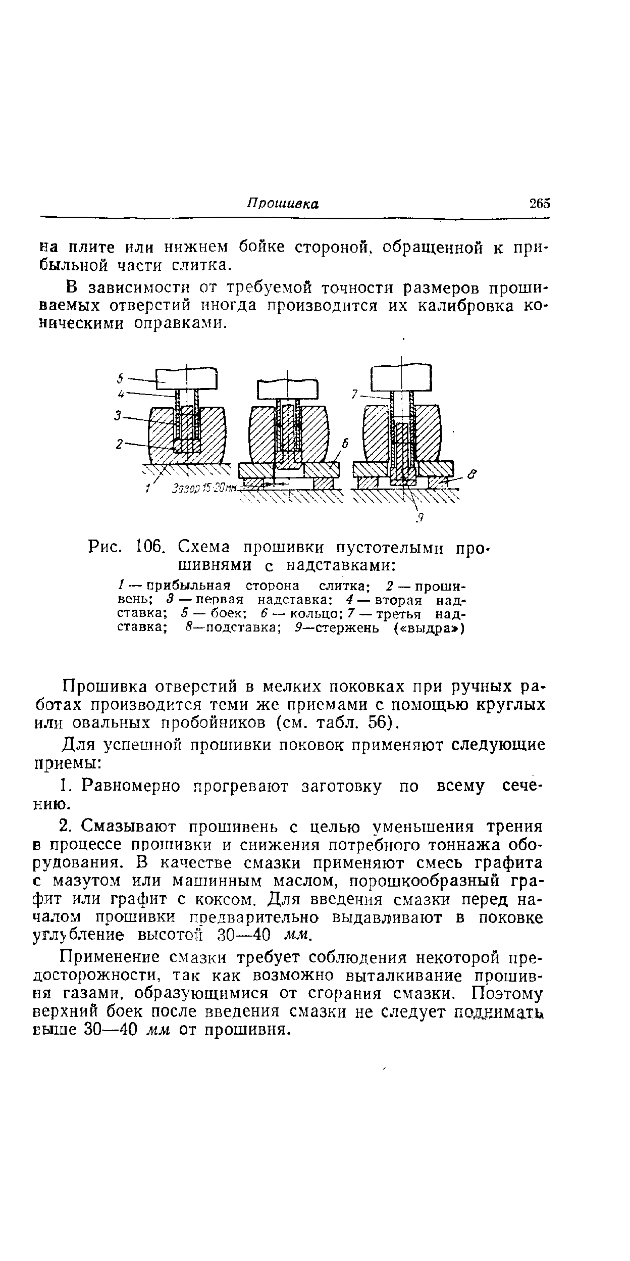 Рис. 106. Схема прошивки пустотелыми прошивнями с надставками 
