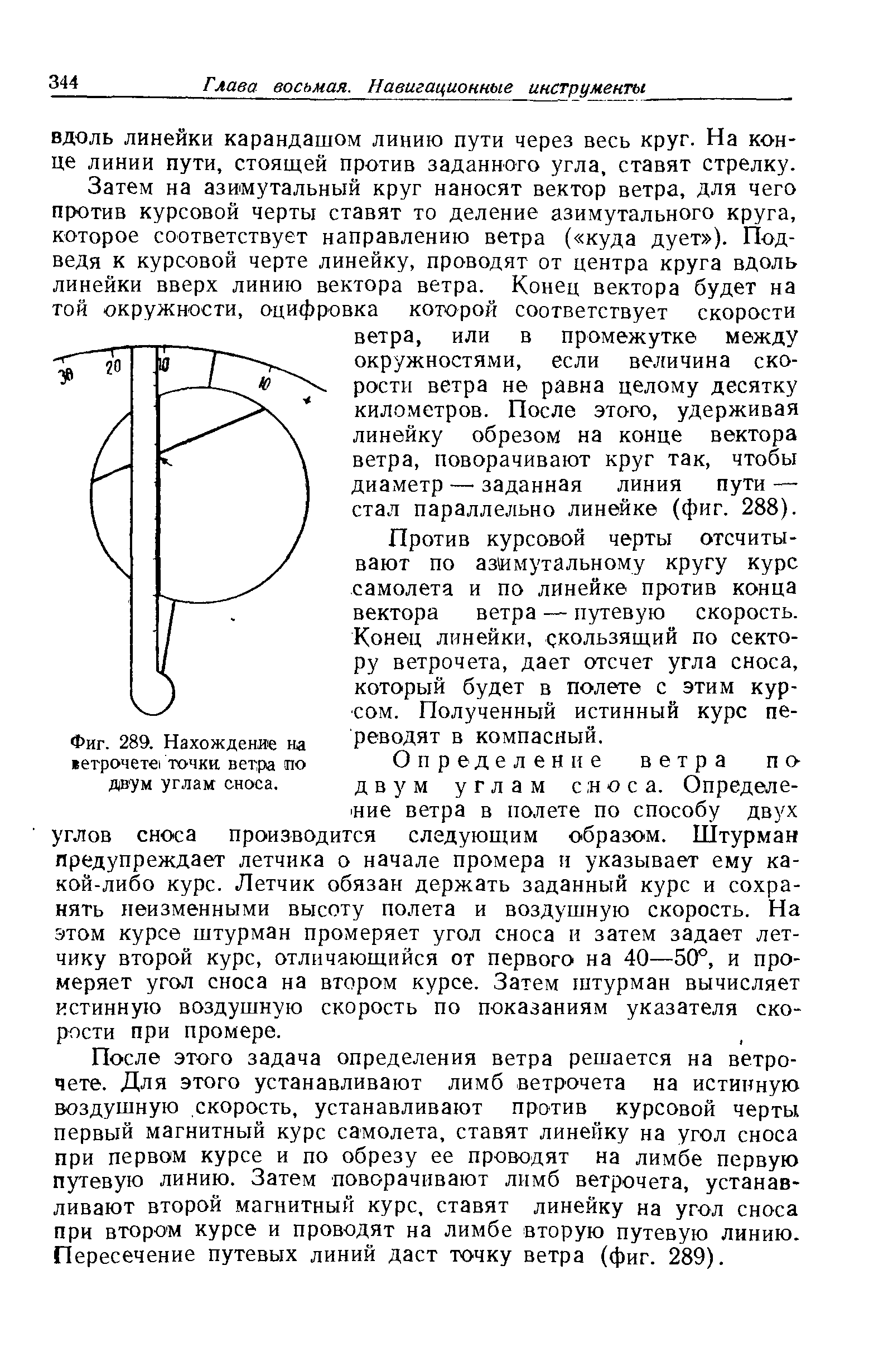 Точка ветра. Определение ветра в полете. Расчет ветра в полете. Точка ветра магазин.