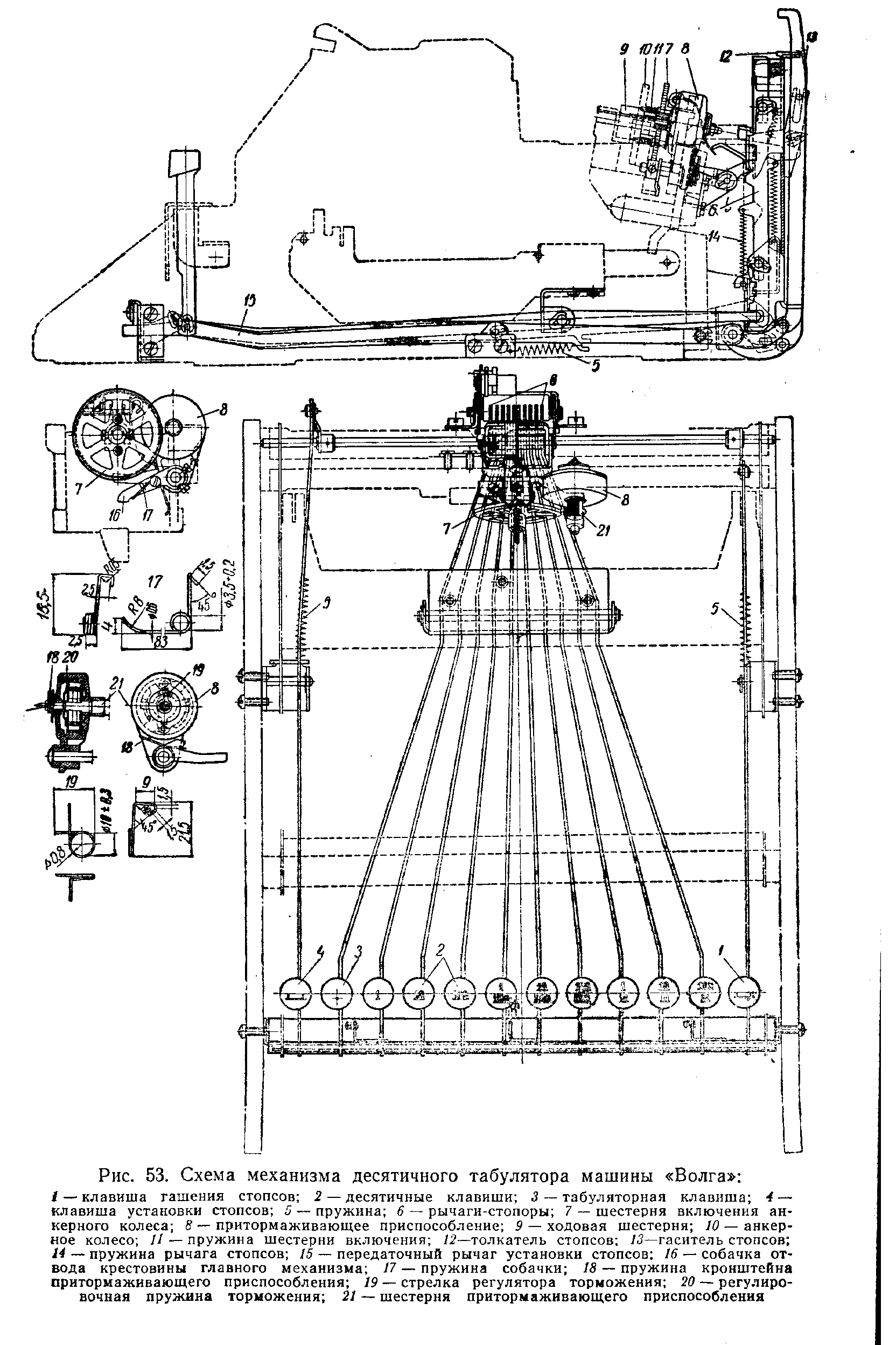 Рис. 53. Схема механизма десятичного табулятора машины Волга 
