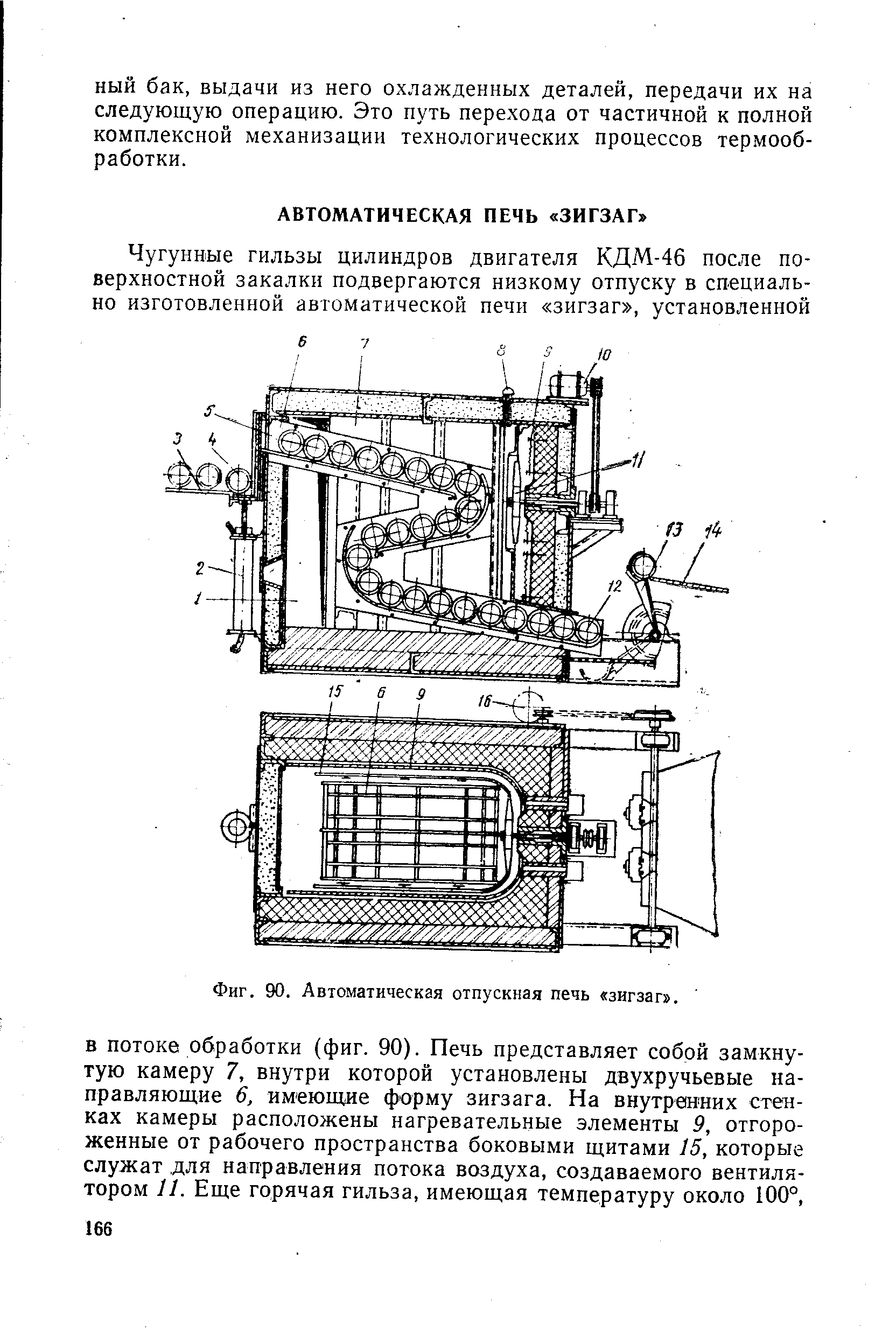 Фиг. 90. Автоматическая <a href="/info/444828">отпускная печь</a> зигзаг .
