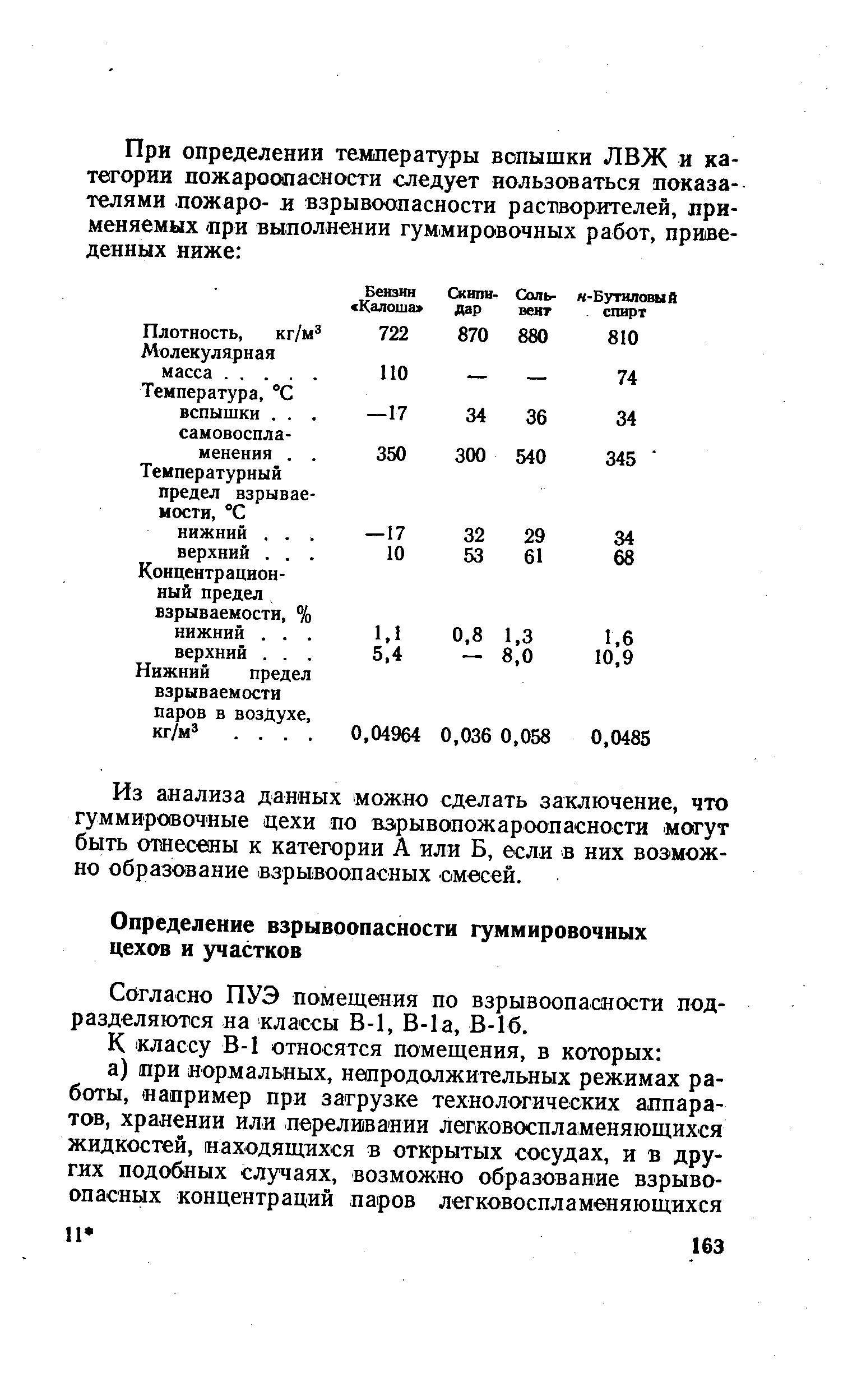 Согласно ПУЭ помещения по взрывоопасности подразделяются на классы В-1, В-1а, В-16.
