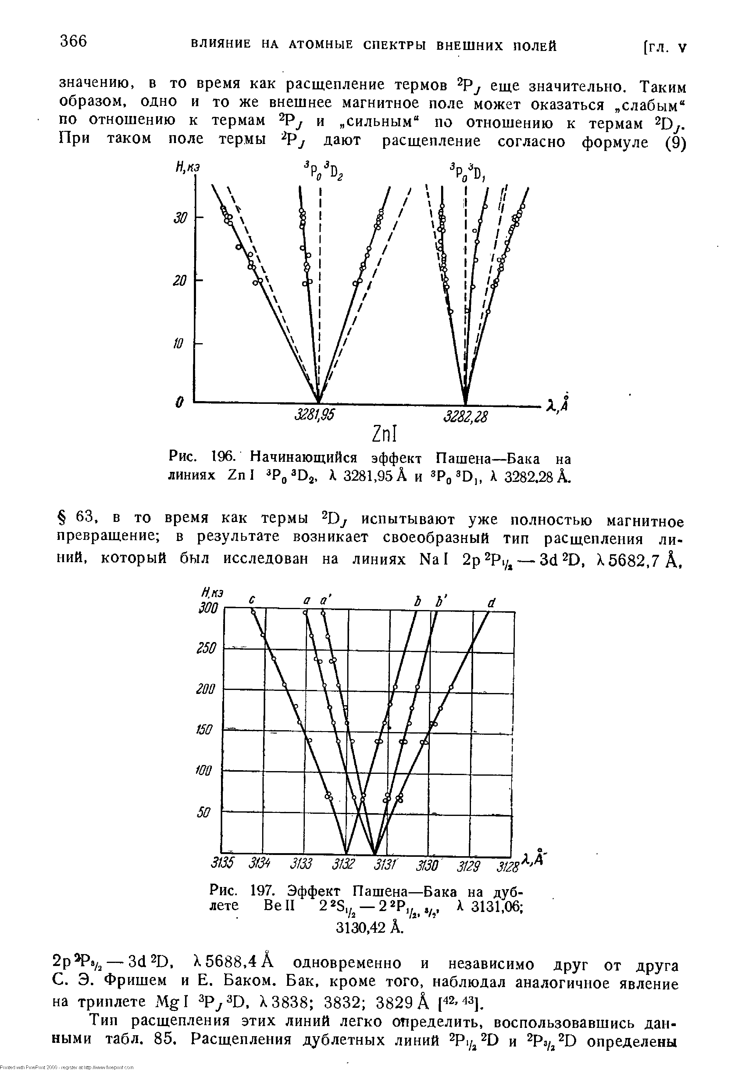 Рис. 196. Начинающийся эффект Пашена—Бака на линиях Znl Po Dj, X 3281,95 А и 3282,28 А.
