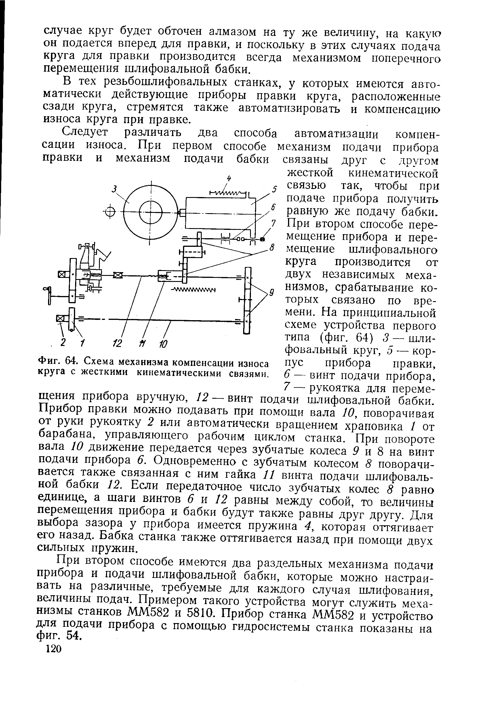 Фиг. 64. Схема механизма компенсации износа круга с жесткими кинематическими связями.
