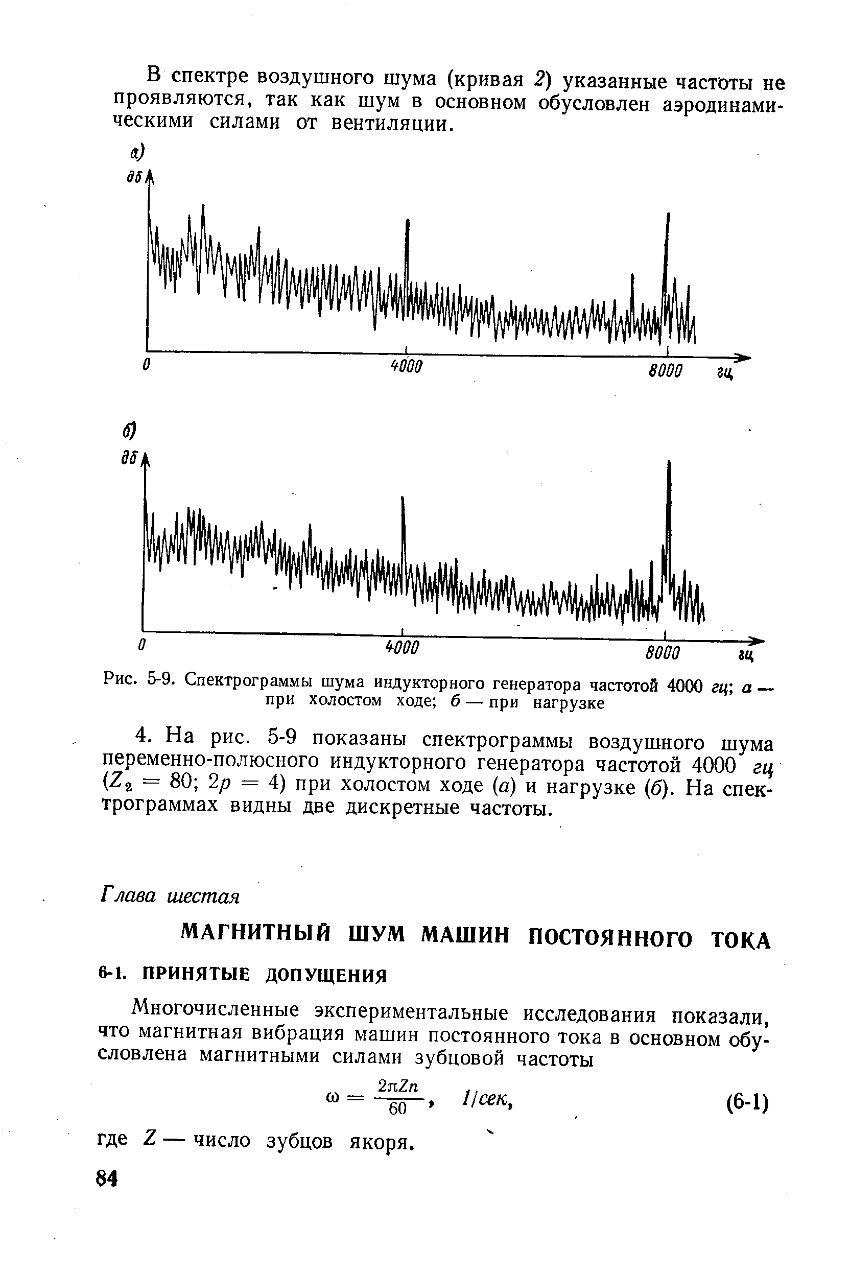 Рис. 5-9. Спектрограммы шума индукторного генератора частотой 4000 гц а — при <a href="/info/104395">холостом ходе</a> б — при нагрузке
