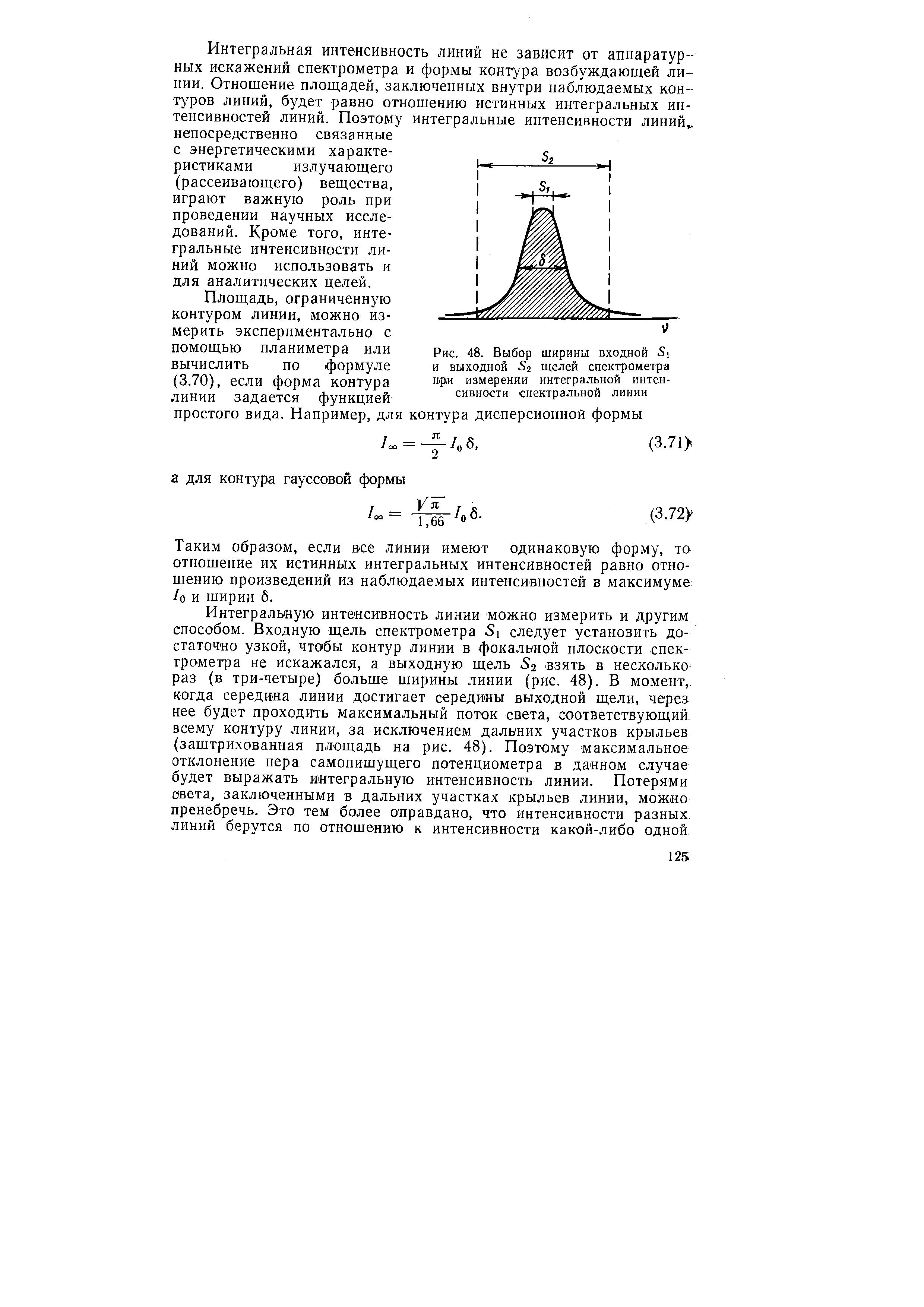 Интенсивность линий спектра