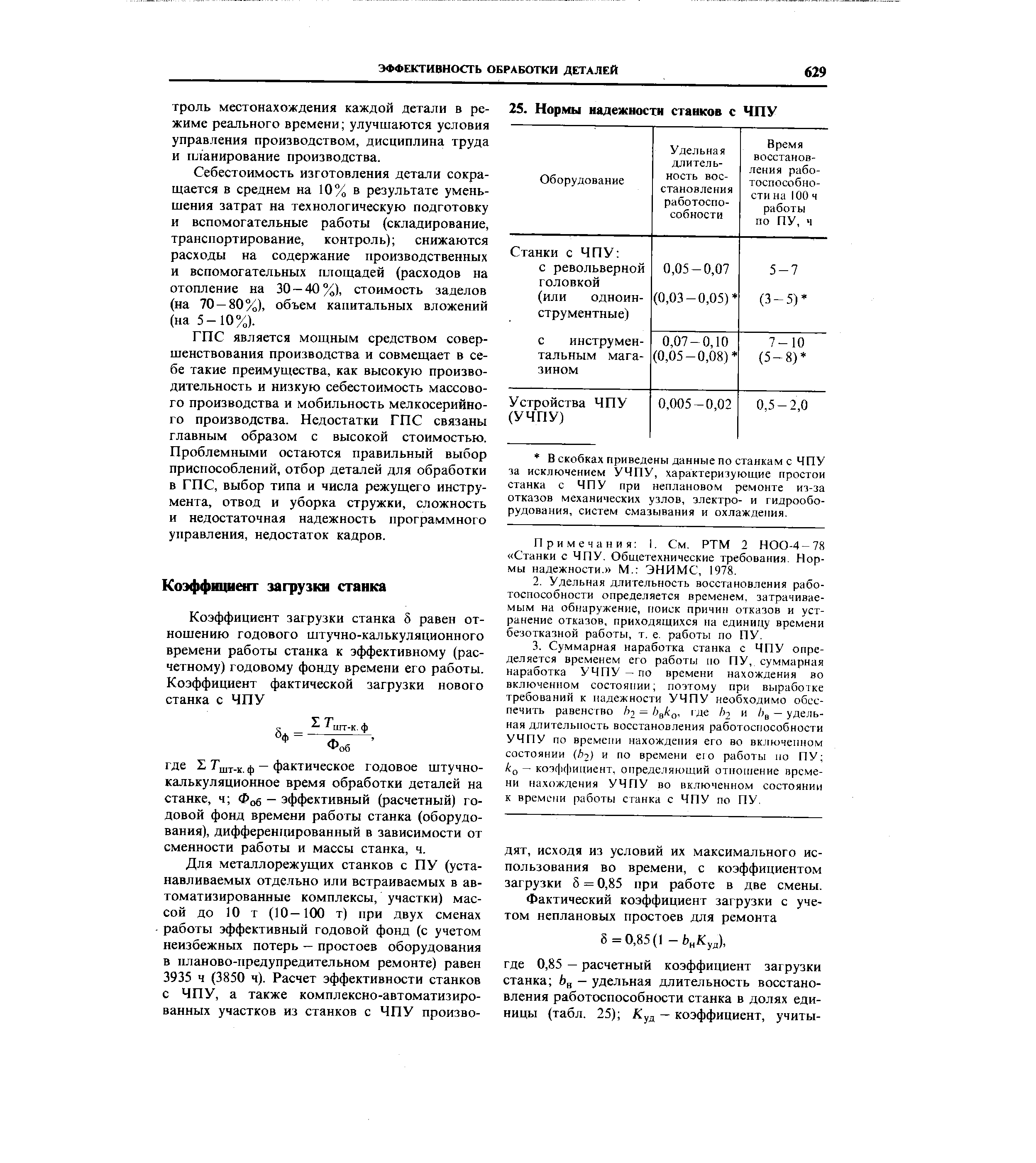 Примечания I. См. РТМ 2 НОО-4 —78 Станки с ЧПУ. Общетехнические требования. Нормы надежности. М. ЭНИМС, 1978.
