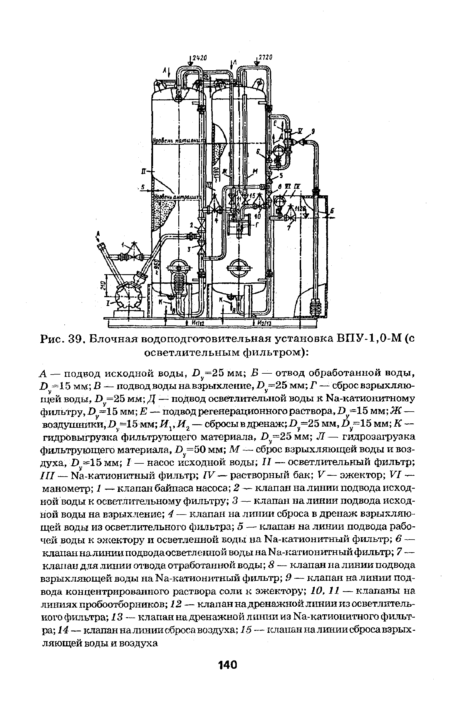 Рис. 39. Блочная водоподготовительная установка ВПУ-1,0-М (с осветлительным фильтром) 
