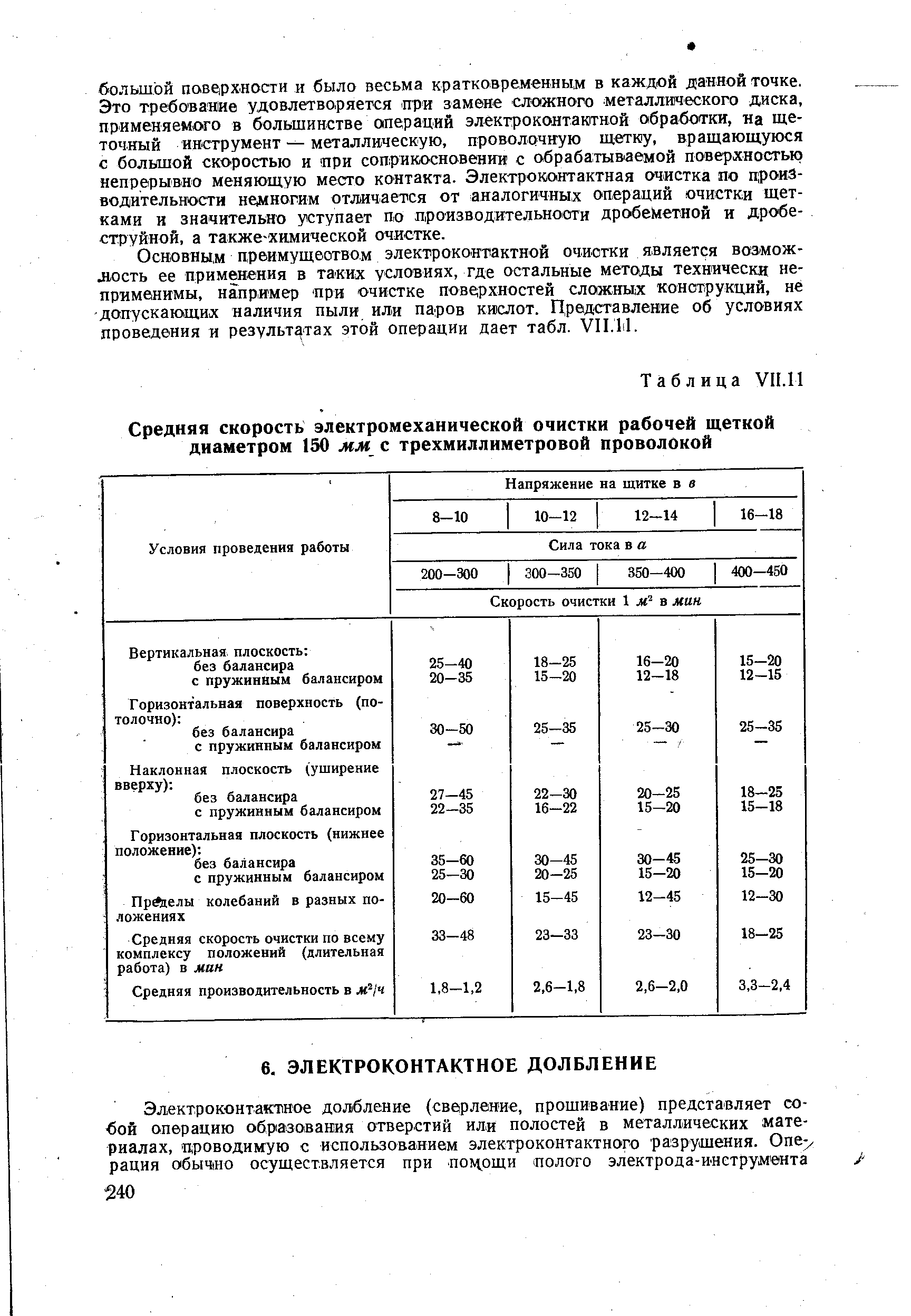 Основным преимущеотвом электрокоитактной очистки является возмож-лость ее применения в таких условиях, где остальные методы технически неприменимы, например при очистке поверхностей сложных конструкций, не допускающих наличия пыли или паров кислот. Представление об условиях проведения и результатах этой операции дает табл. VII.М.
