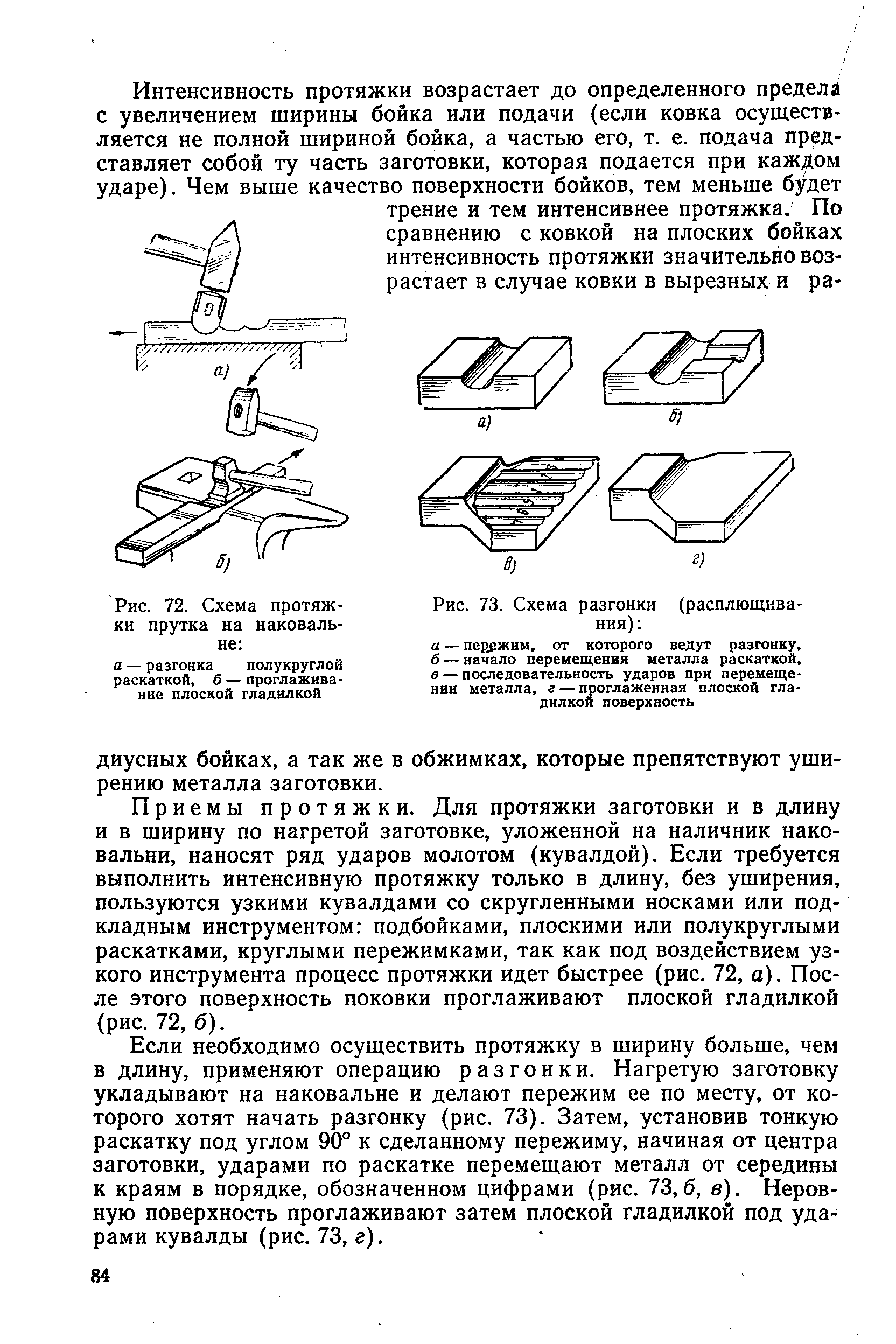 Рис. 73. Схема разгонки (расплющивания) 
