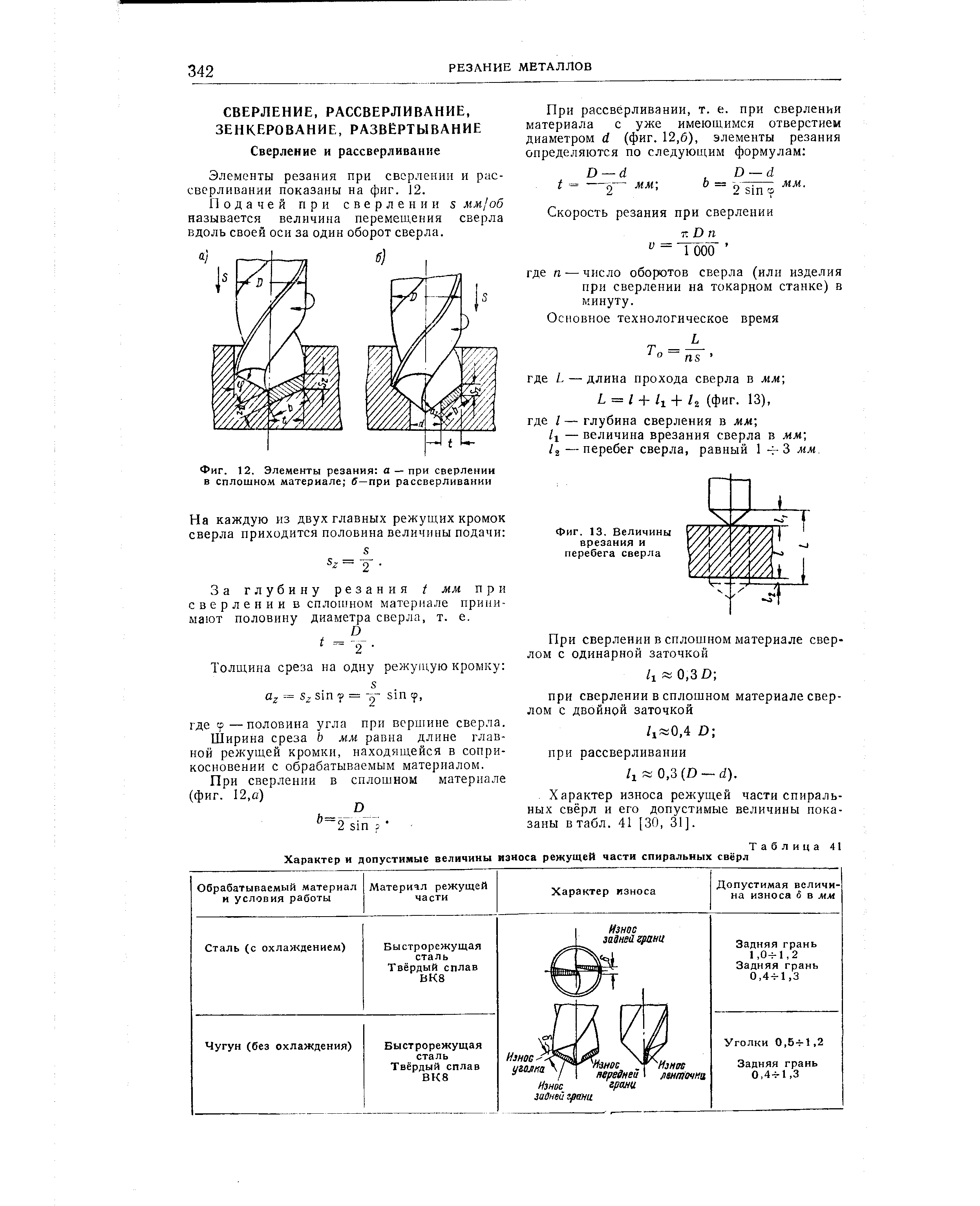 Фиг. 13. Величины врезания и перебега сверла
