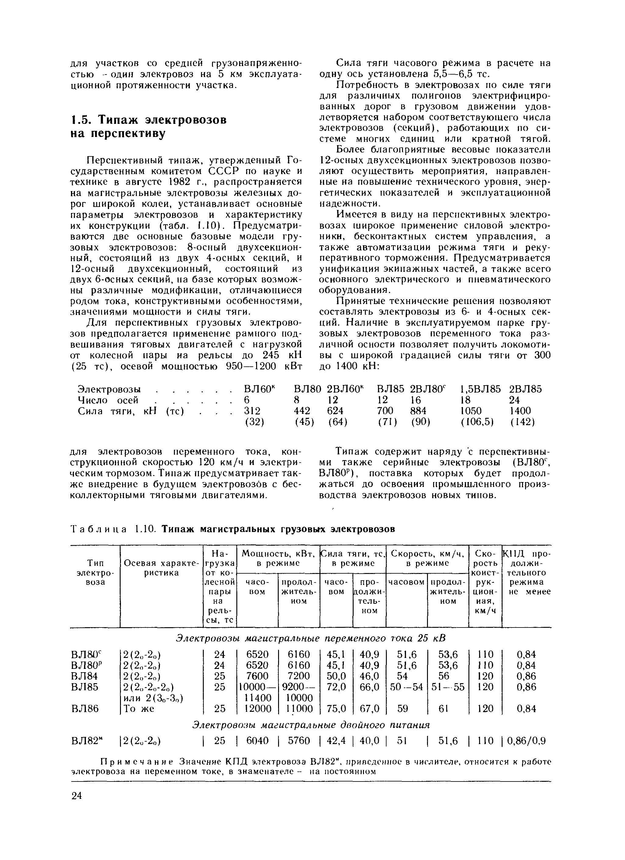 Перспективный типаж, утвержденный Государственным комитетом СССР по науке и технике в августе 1982 г., распространяется на магистральные электрово.зы железных дорог широкой колеи, устанавливает основные параметры электровозов и характеристику их конструкции (табл. 1.10). Предусматриваются две основные базовые модели грузовых электровозов 8-осный двухсекционный, состоящий из двух 4-осных секций, и 12-осный двухсекционный, состоящий из двух 6-осных секций, на базе которых возможны различные модификации, отличающиеся родом тока, конструктивными особенностями, значениями мощности и силы тяги.
