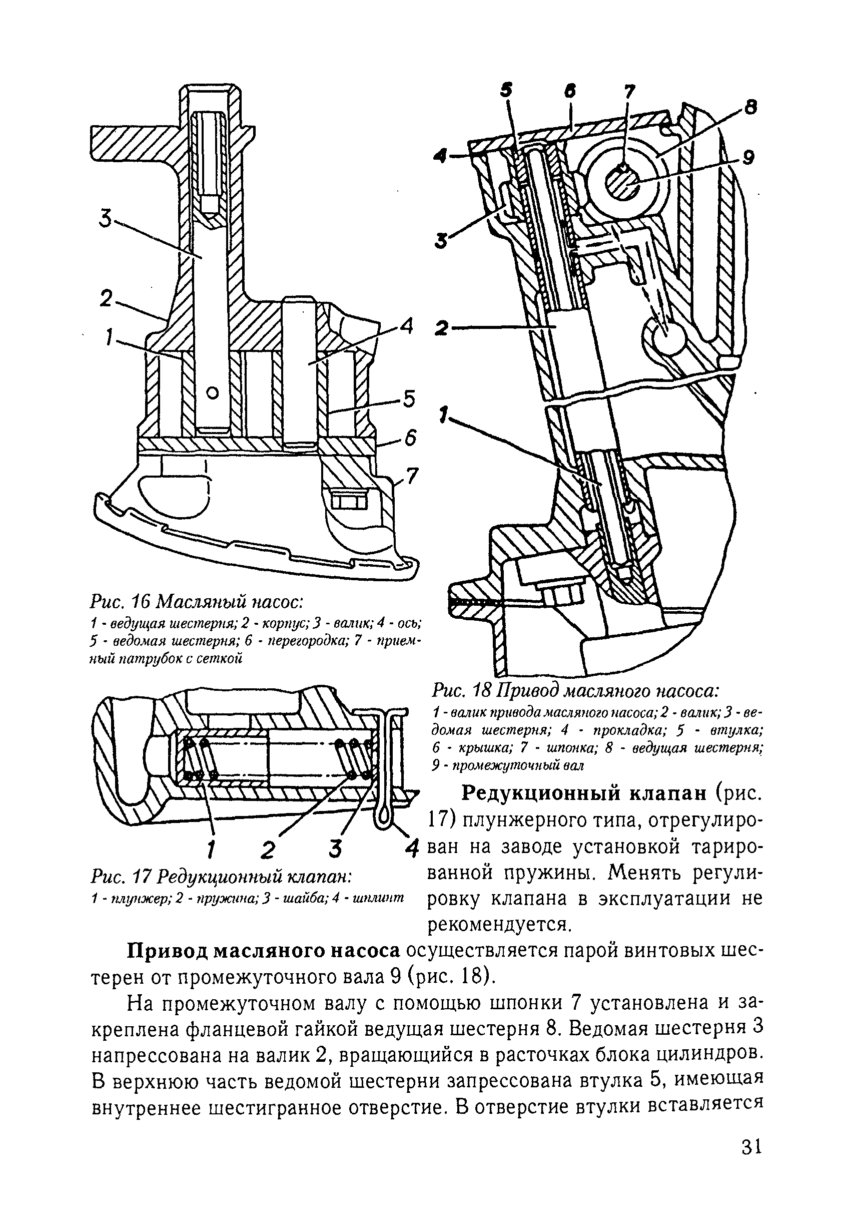 Схема привода масляного насоса