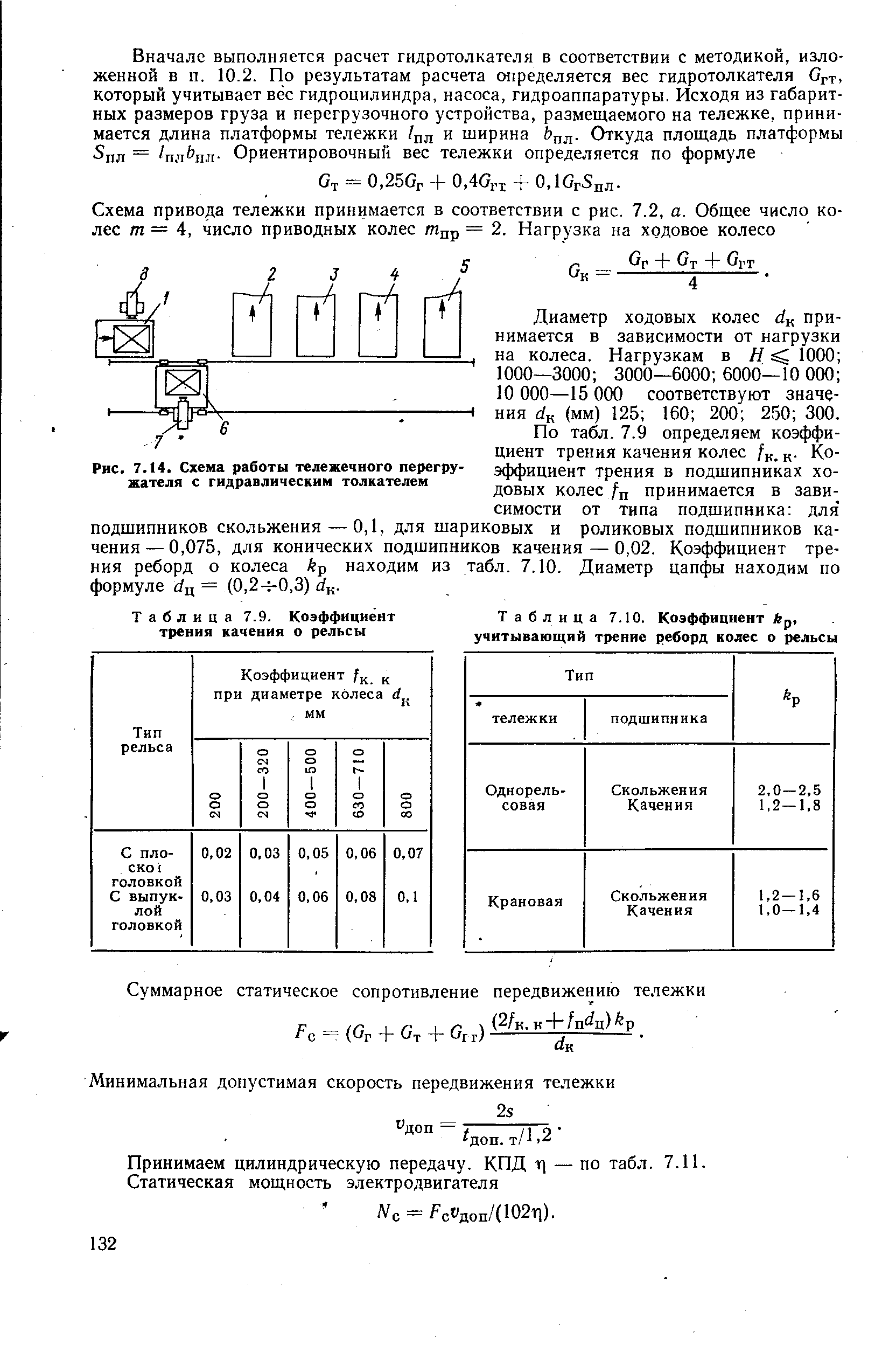 Коэффициент трения качения колеса по рельсу