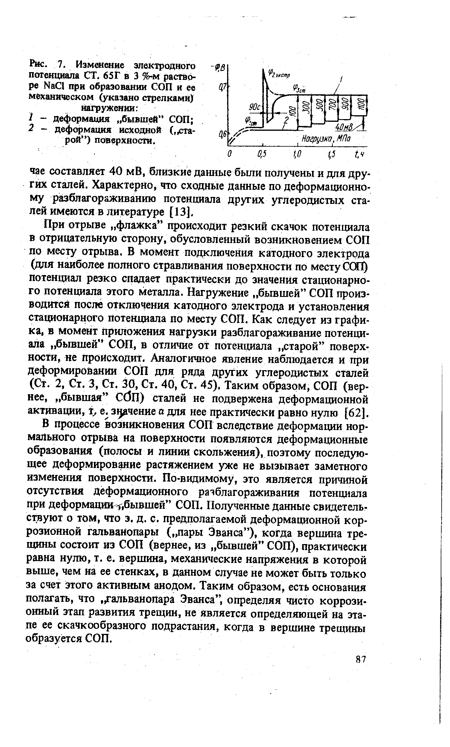 Рис. 7. Изменение электродного потенциала СТ. 65Г в 3 %-м растворе Na l при образовании СОП и ев механическом (указано стрелками) ши ужении 
